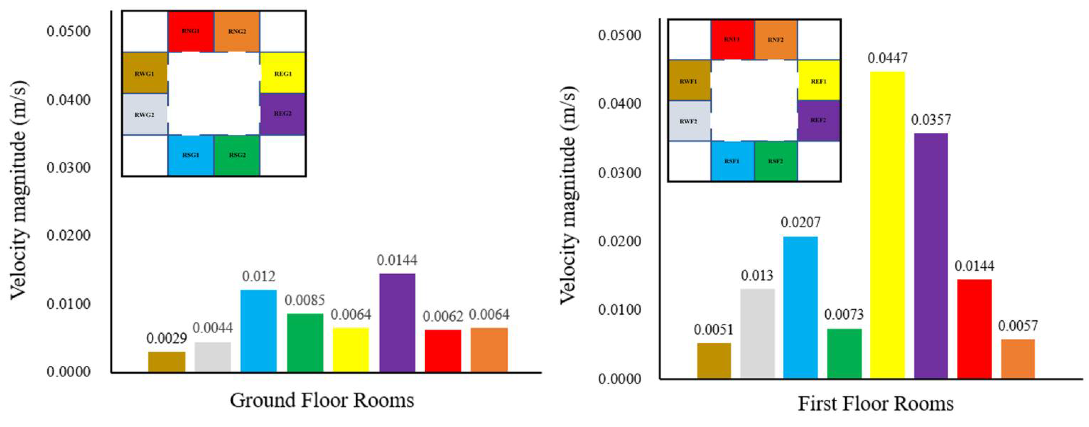 Energies 14 05388 g015 550