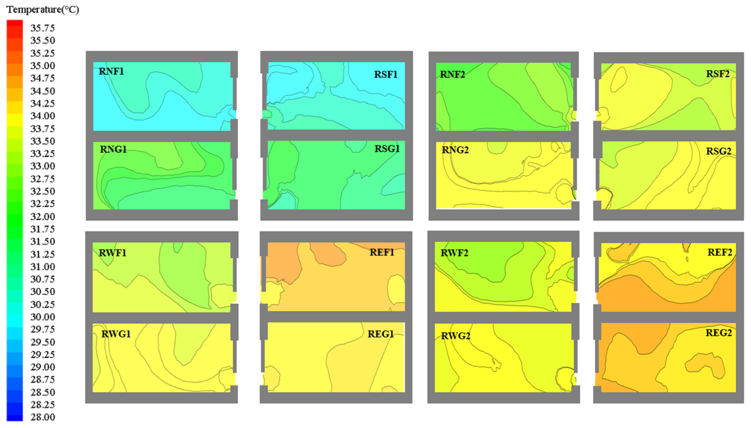 Energies 14 05388 g018 550