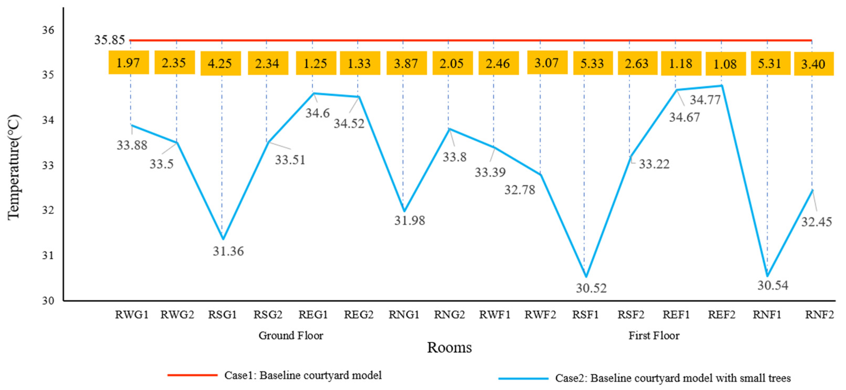 Energies 14 05388 g019 550