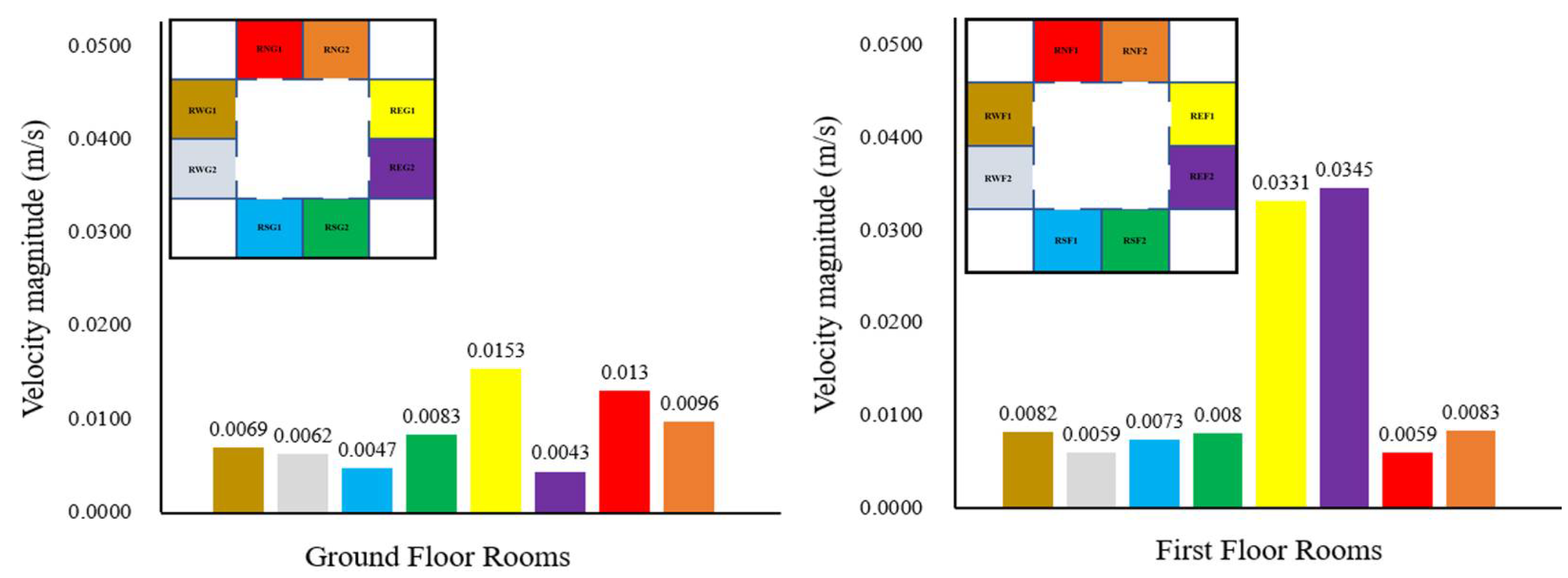 Energies 14 05388 g020 550