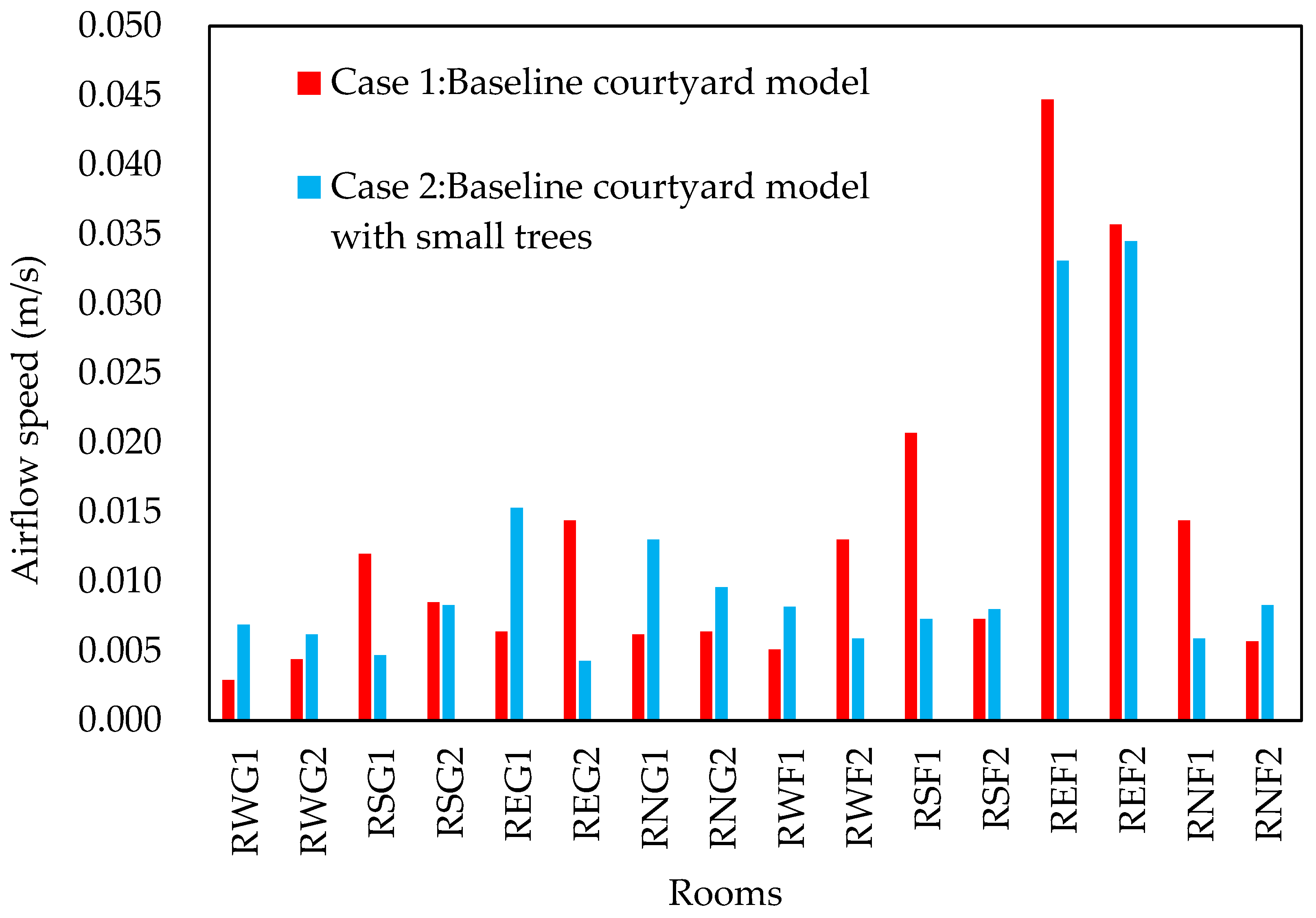 Energies 14 05388 g022 550