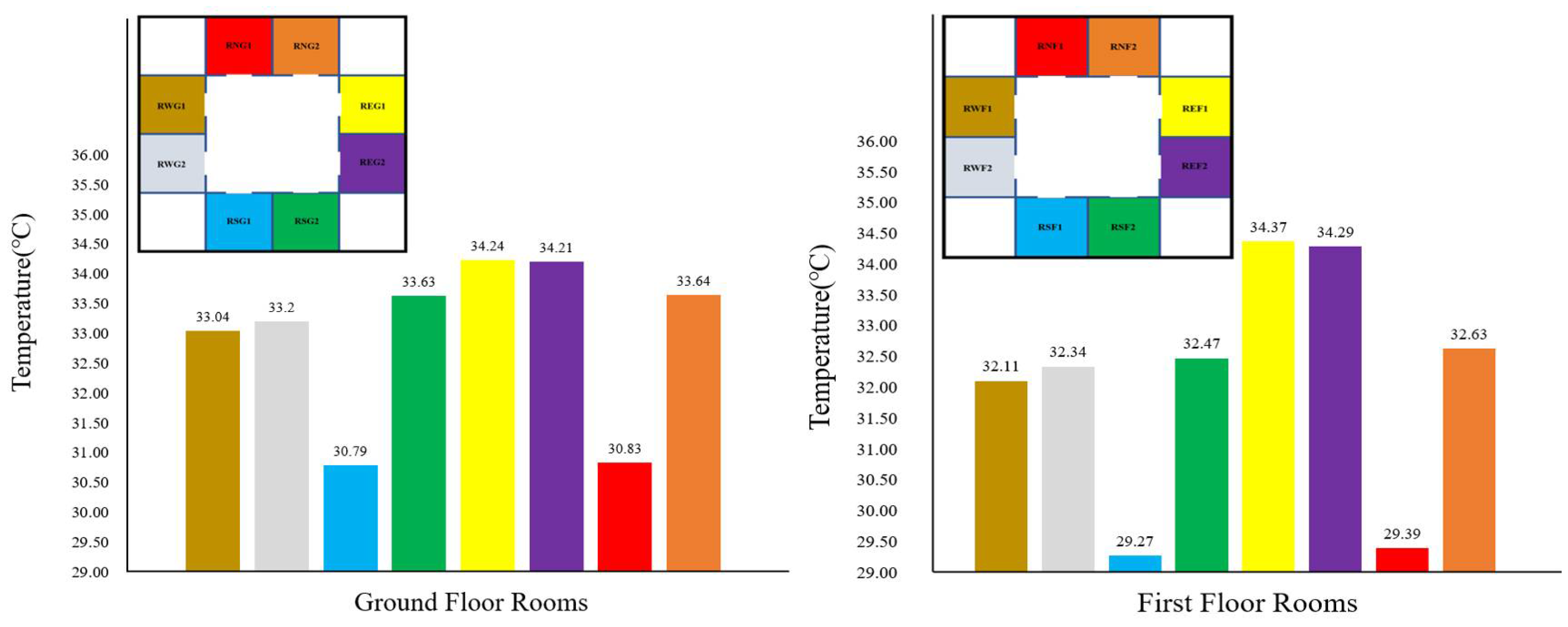 Energies 14 05388 g023 550