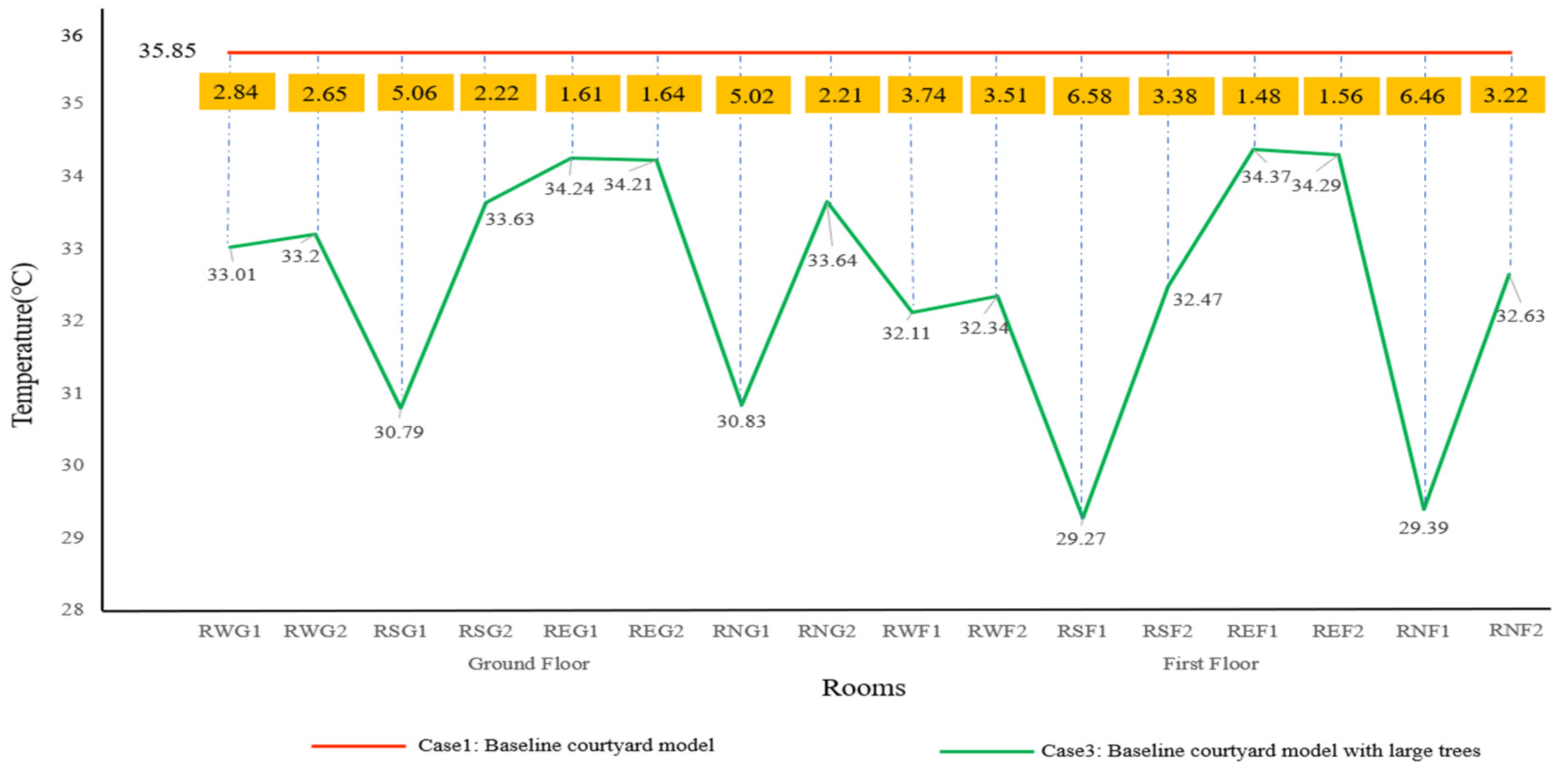Energies 14 05388 g025 550