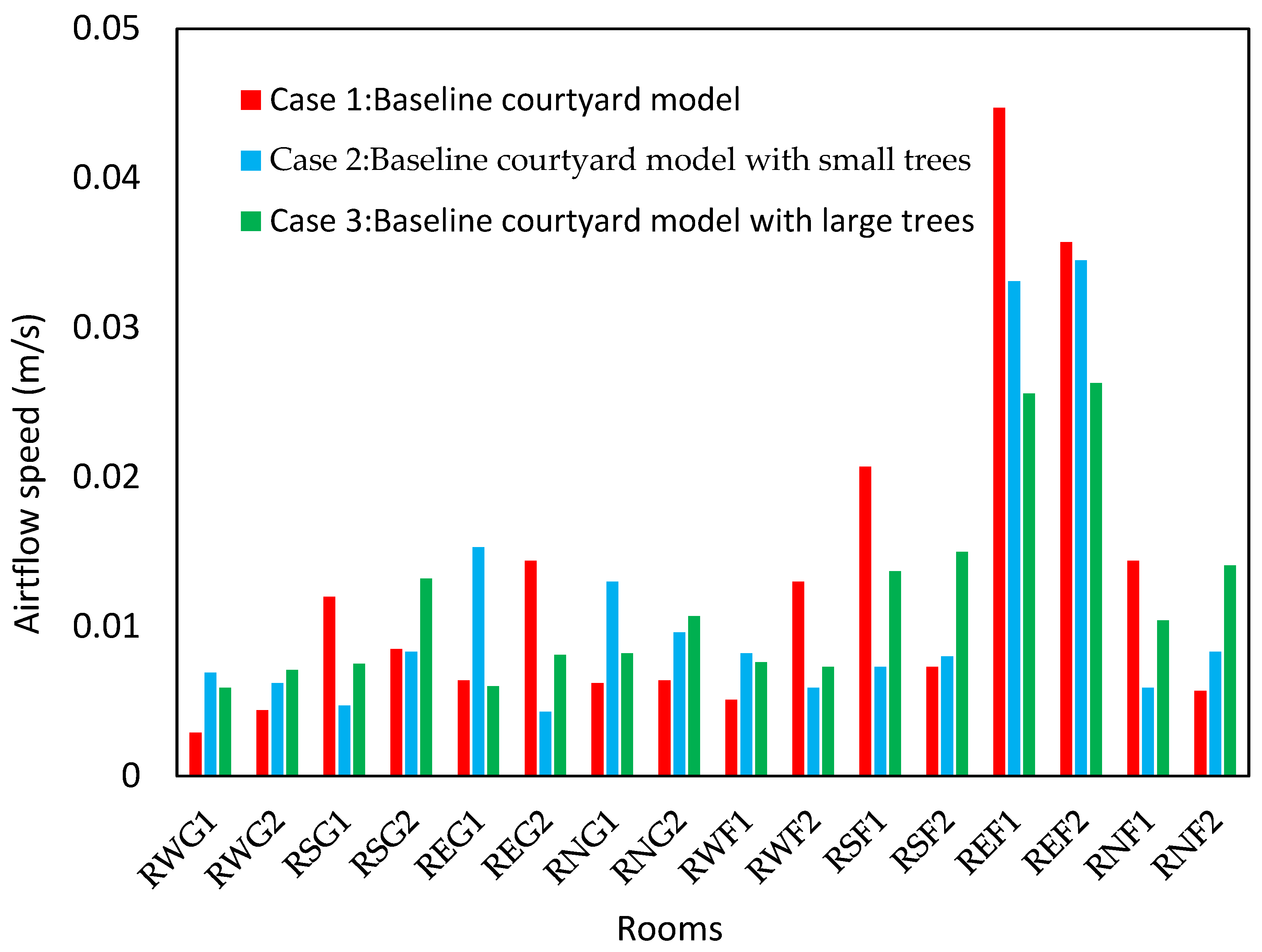 Energies 14 05388 g029 550
