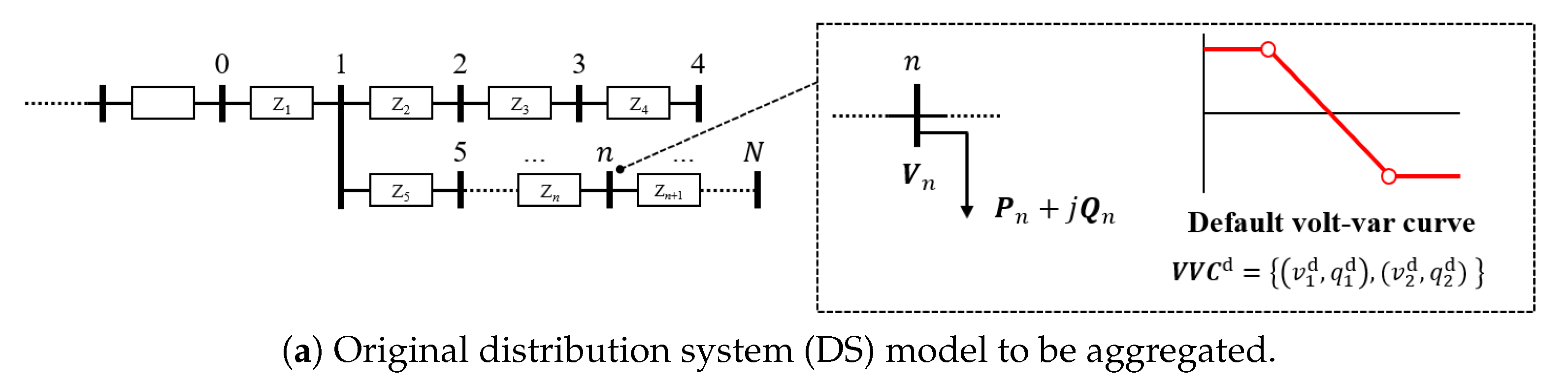 Energies 14 05390 g001a