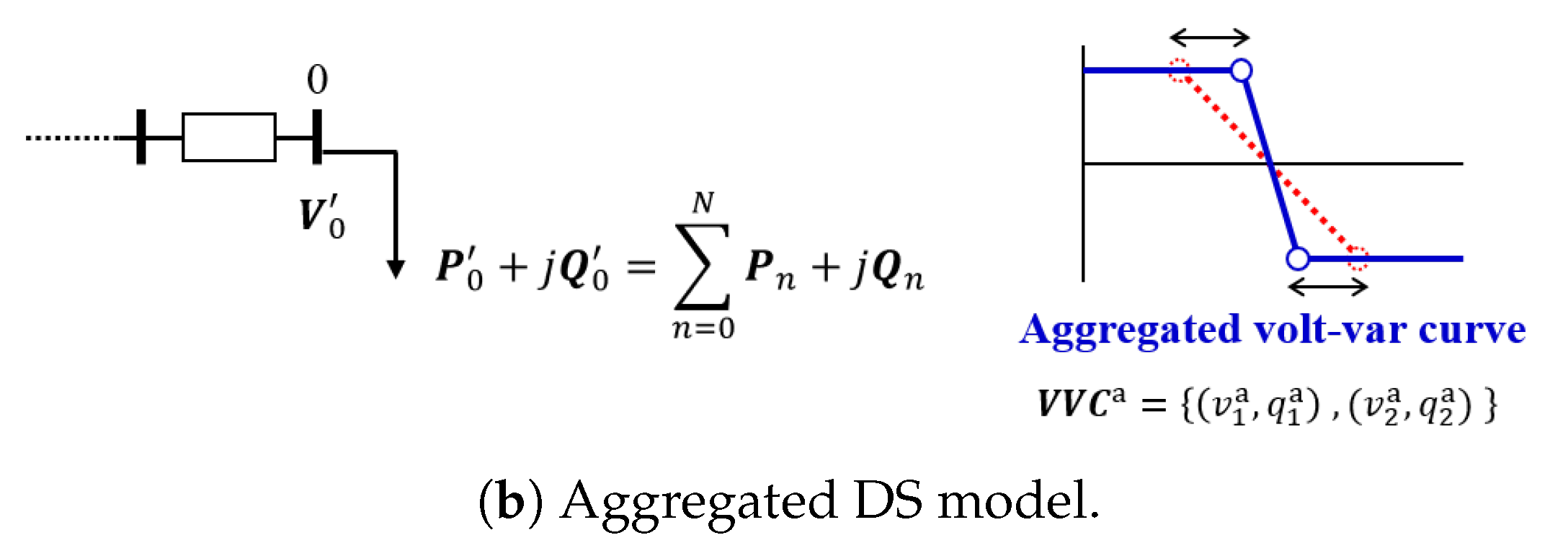 Energies 14 05390 g001b