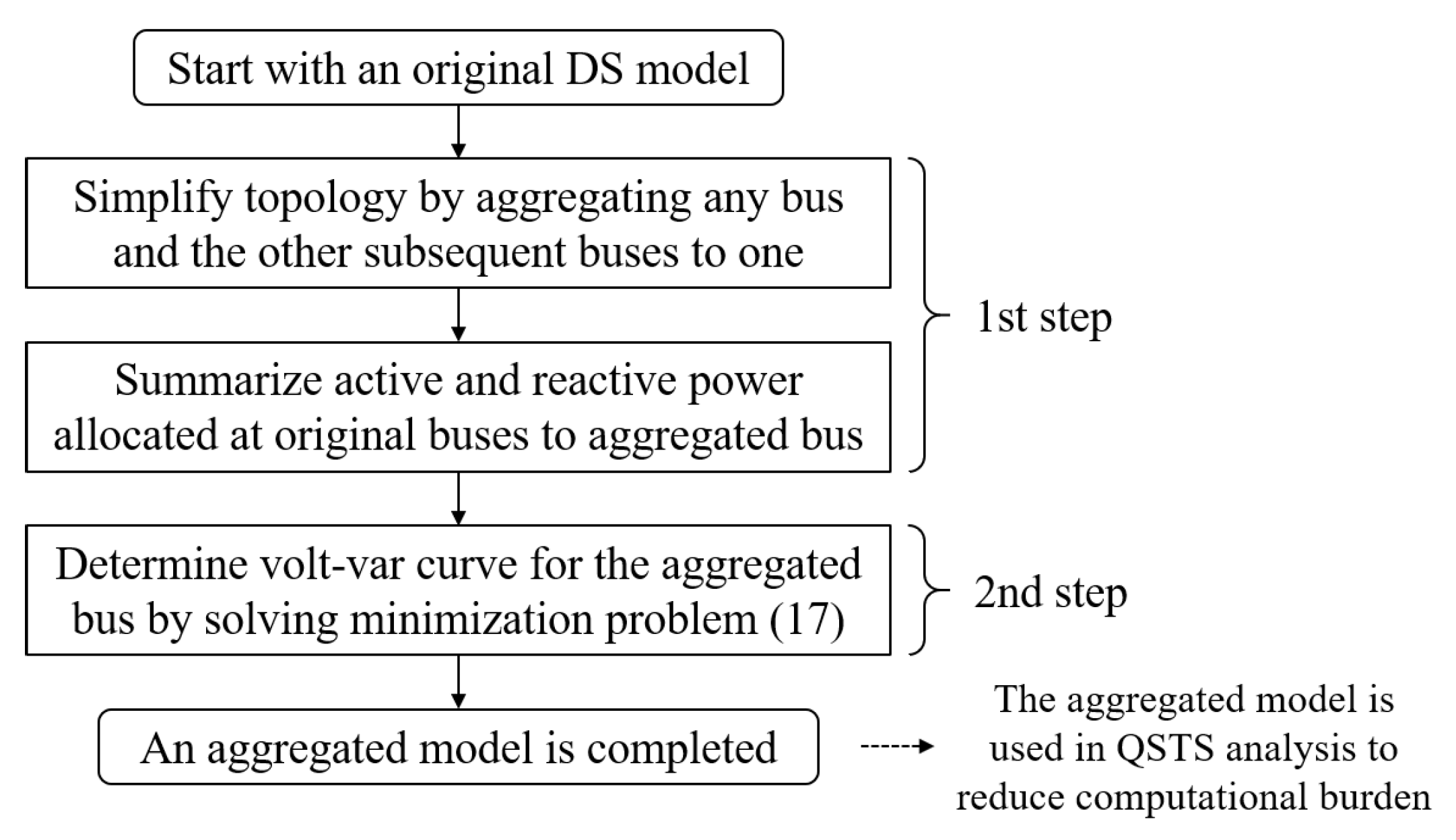 Energies 14 05390 g002