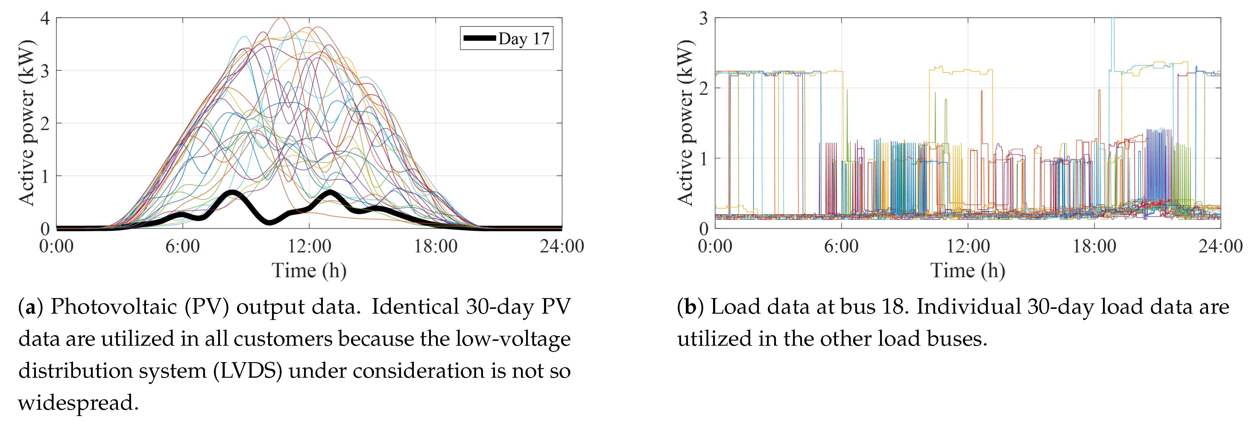 Energies 14 05390 g004