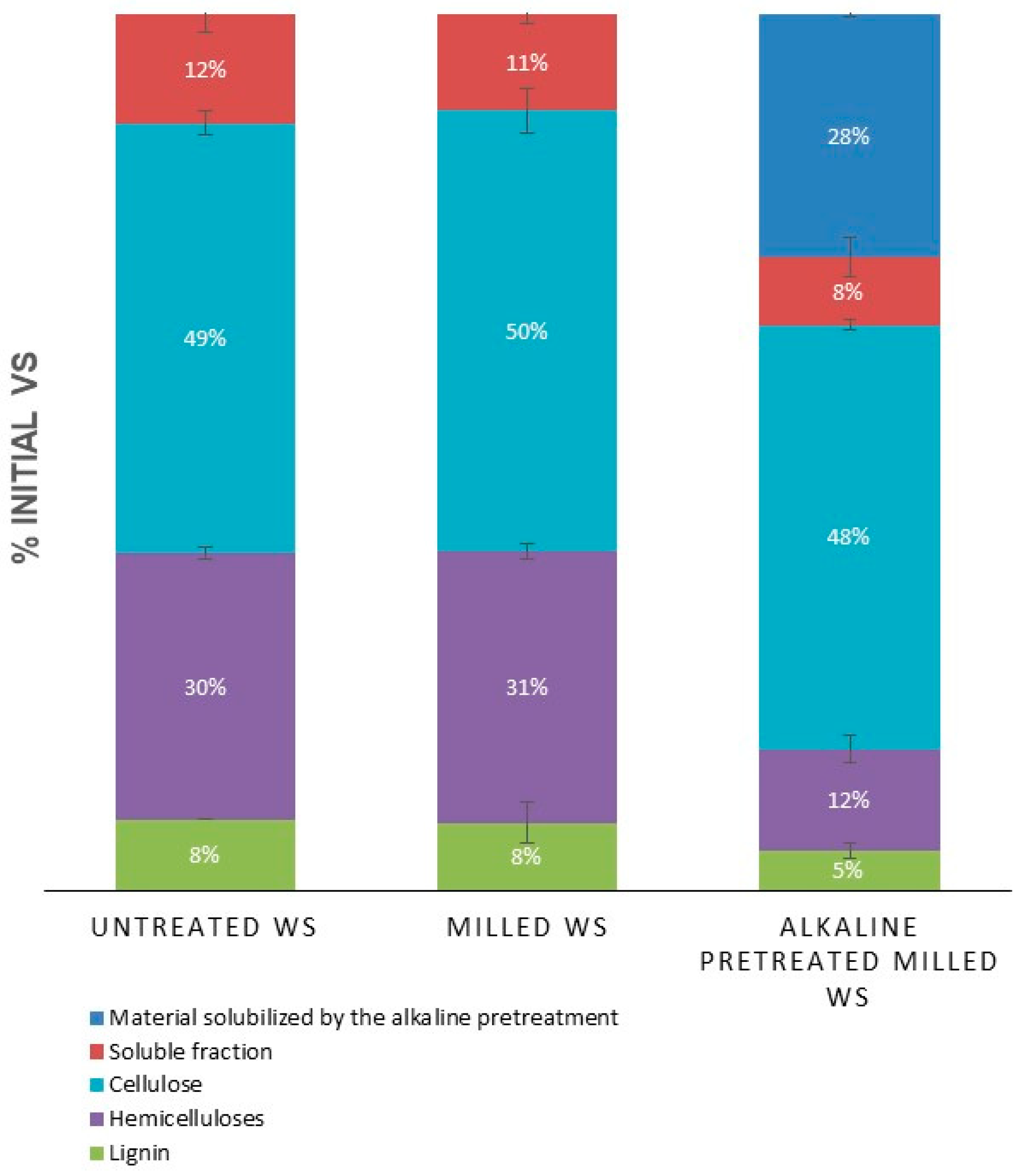 Energies 14 05391 g002
