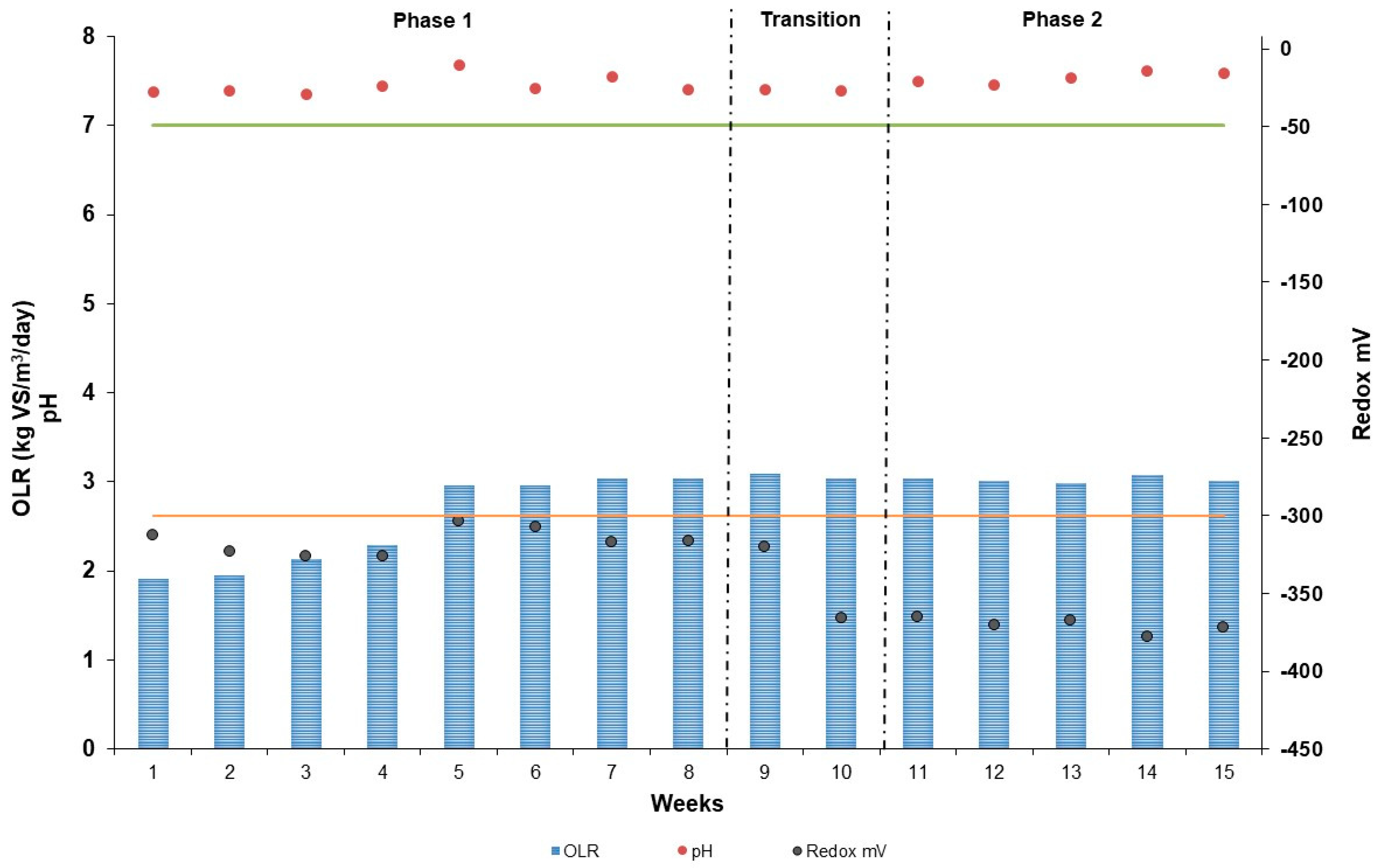 Energies 14 05391 g004