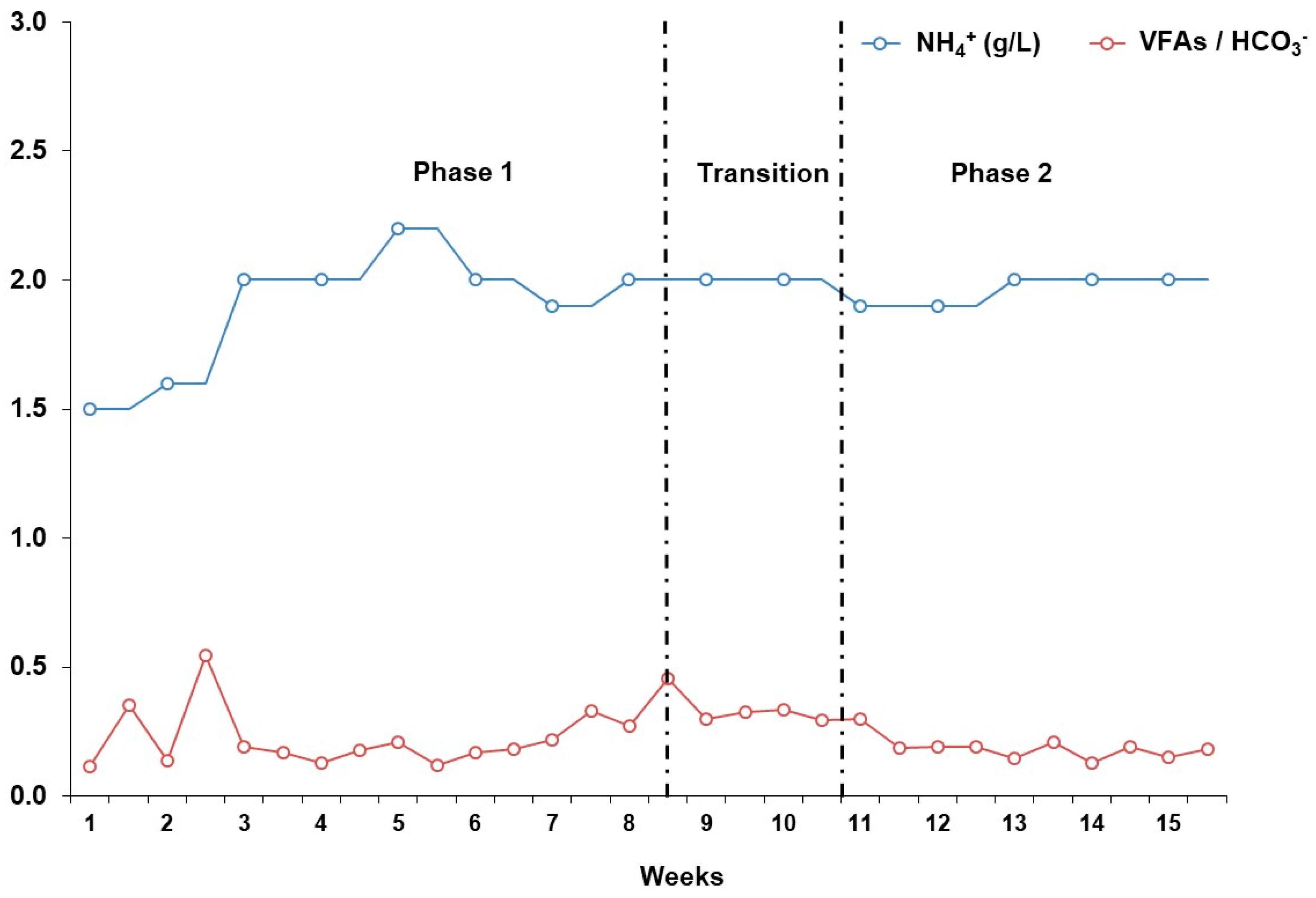 Energies 14 05391 g006