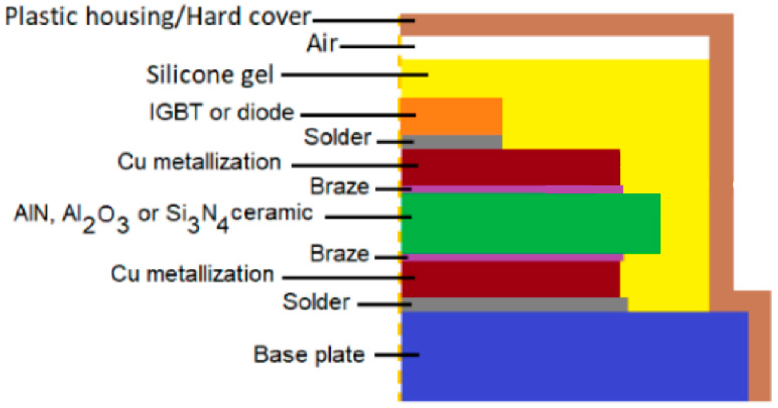 Energies 14 05394 g002