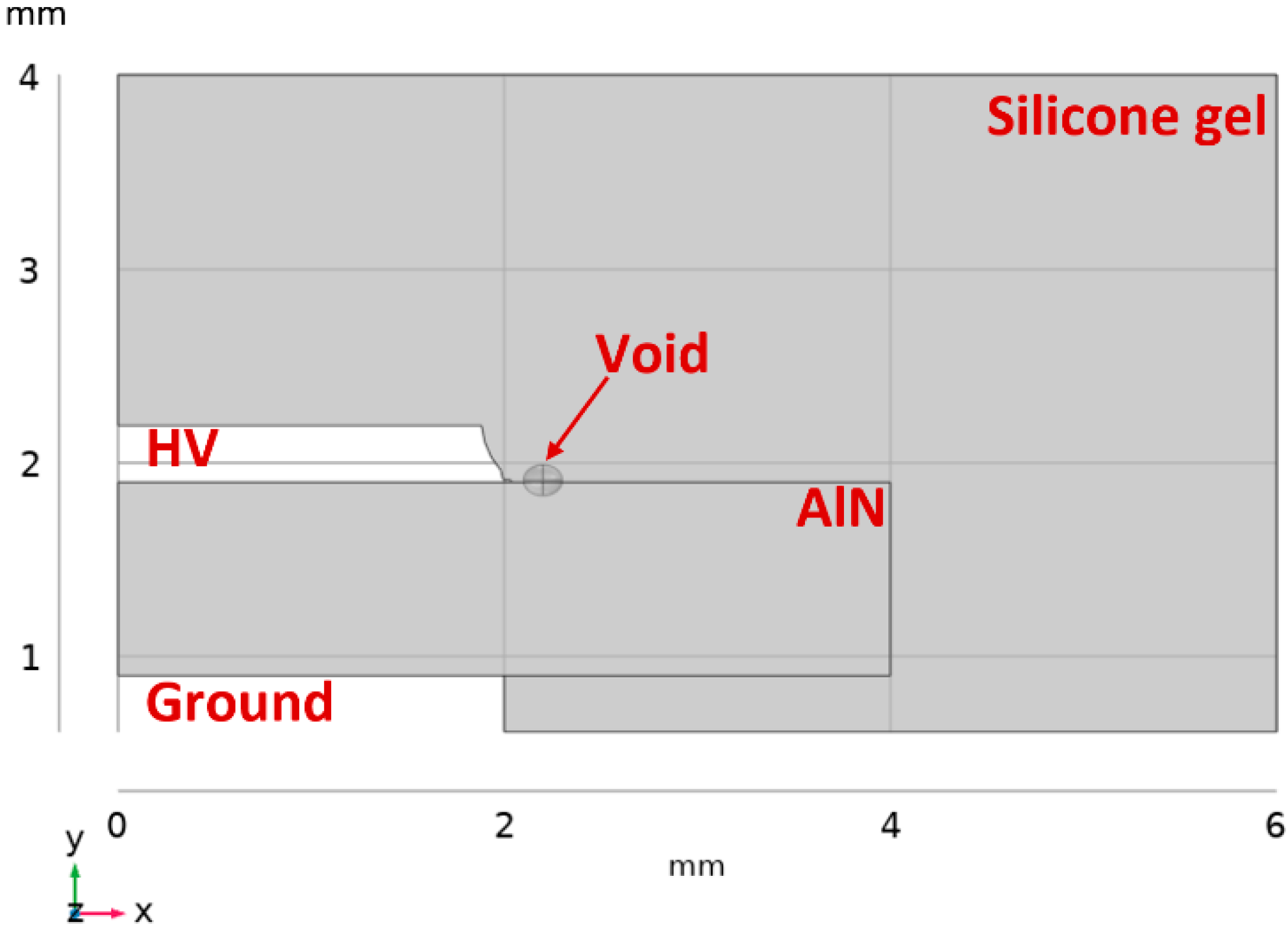 Energies 14 05394 g004