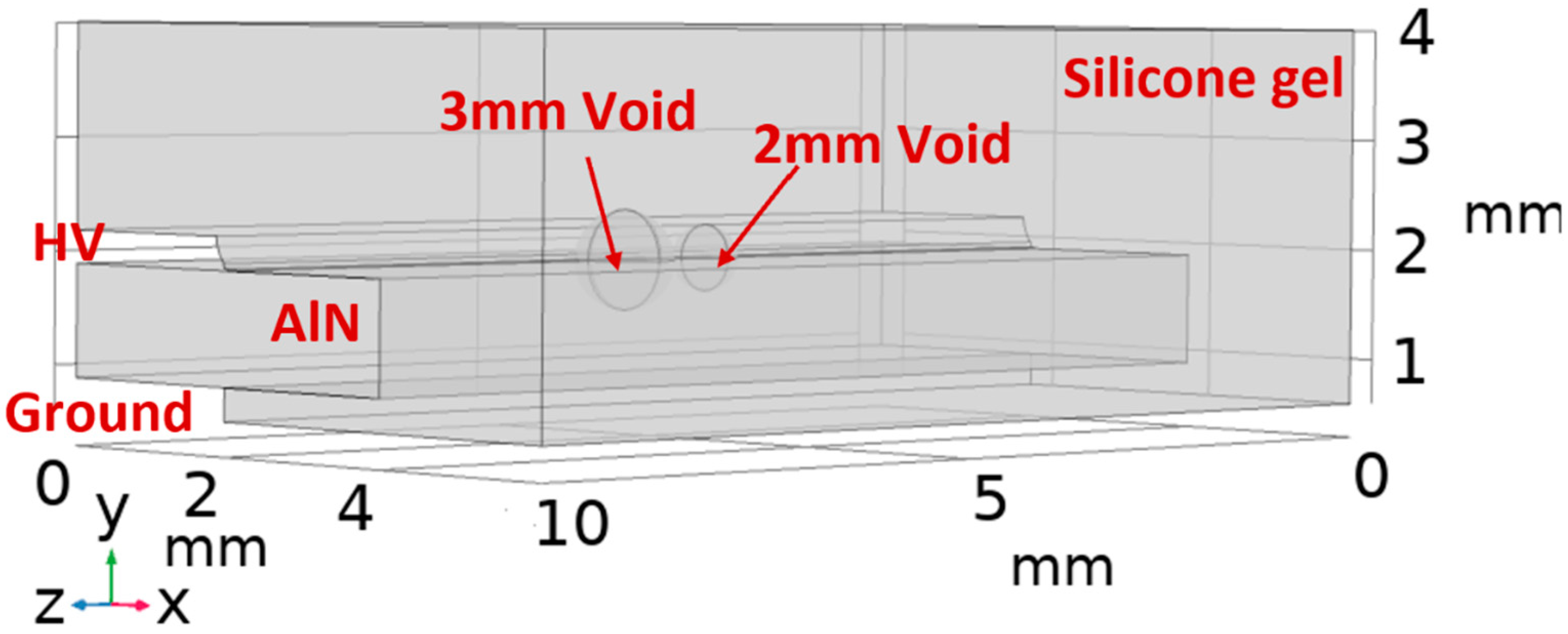 Energies 14 05394 g007