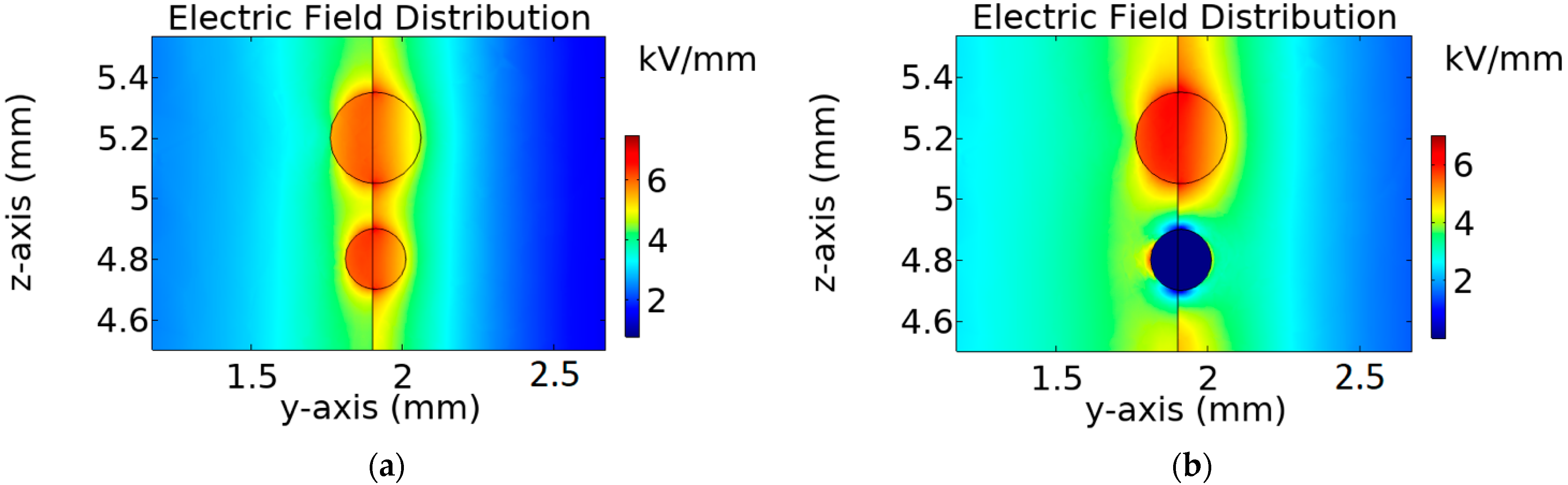 Energies 14 05394 g008