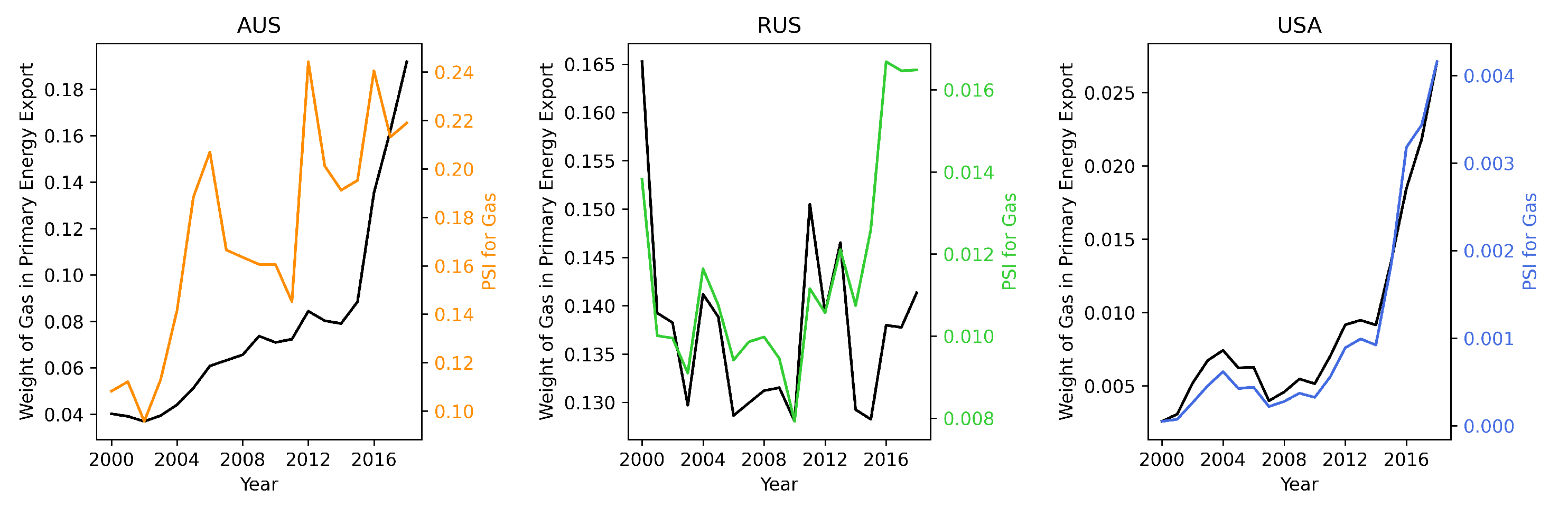 Energies 14 05396 g024 550