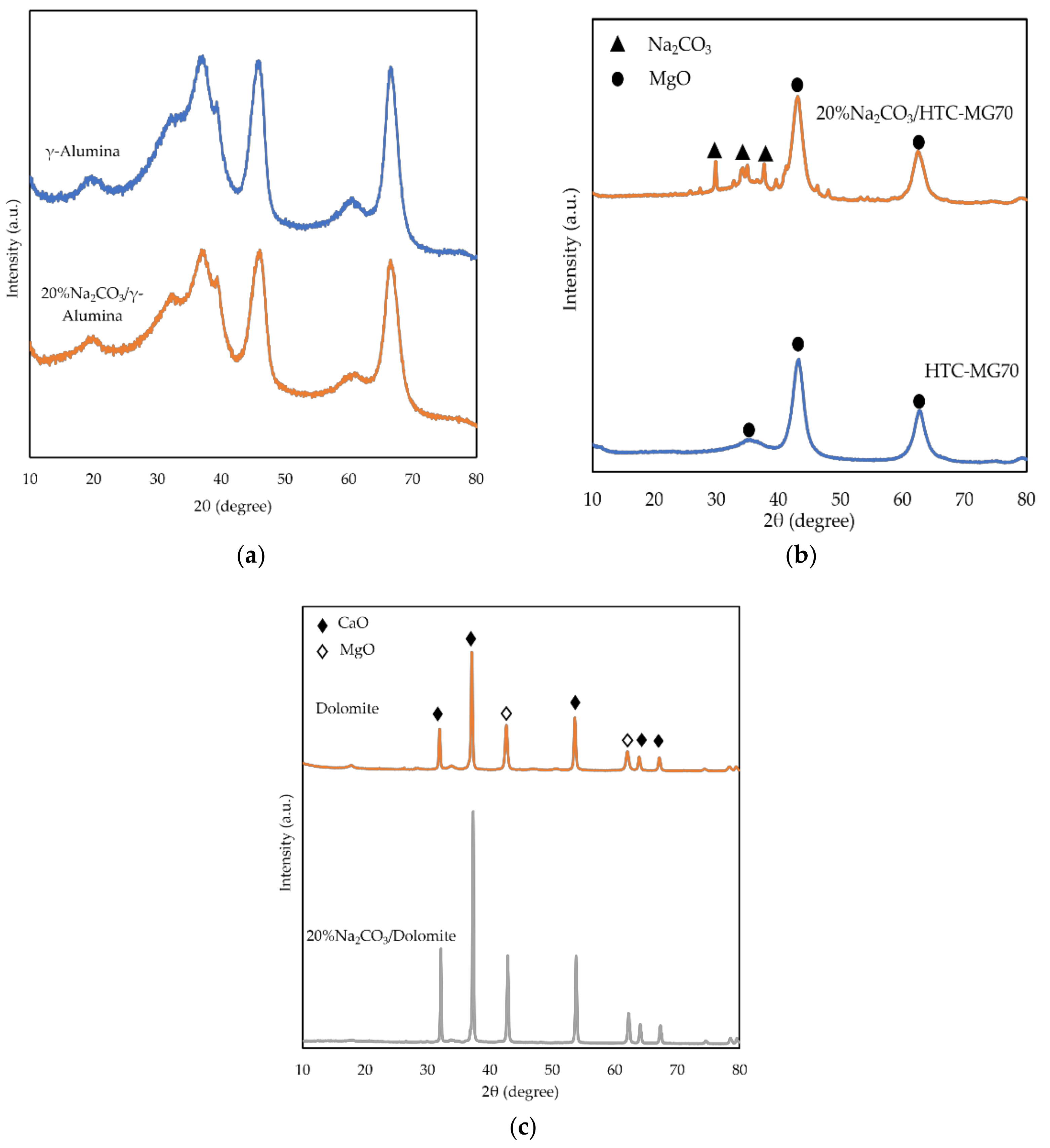 Energies 14 05397 g002