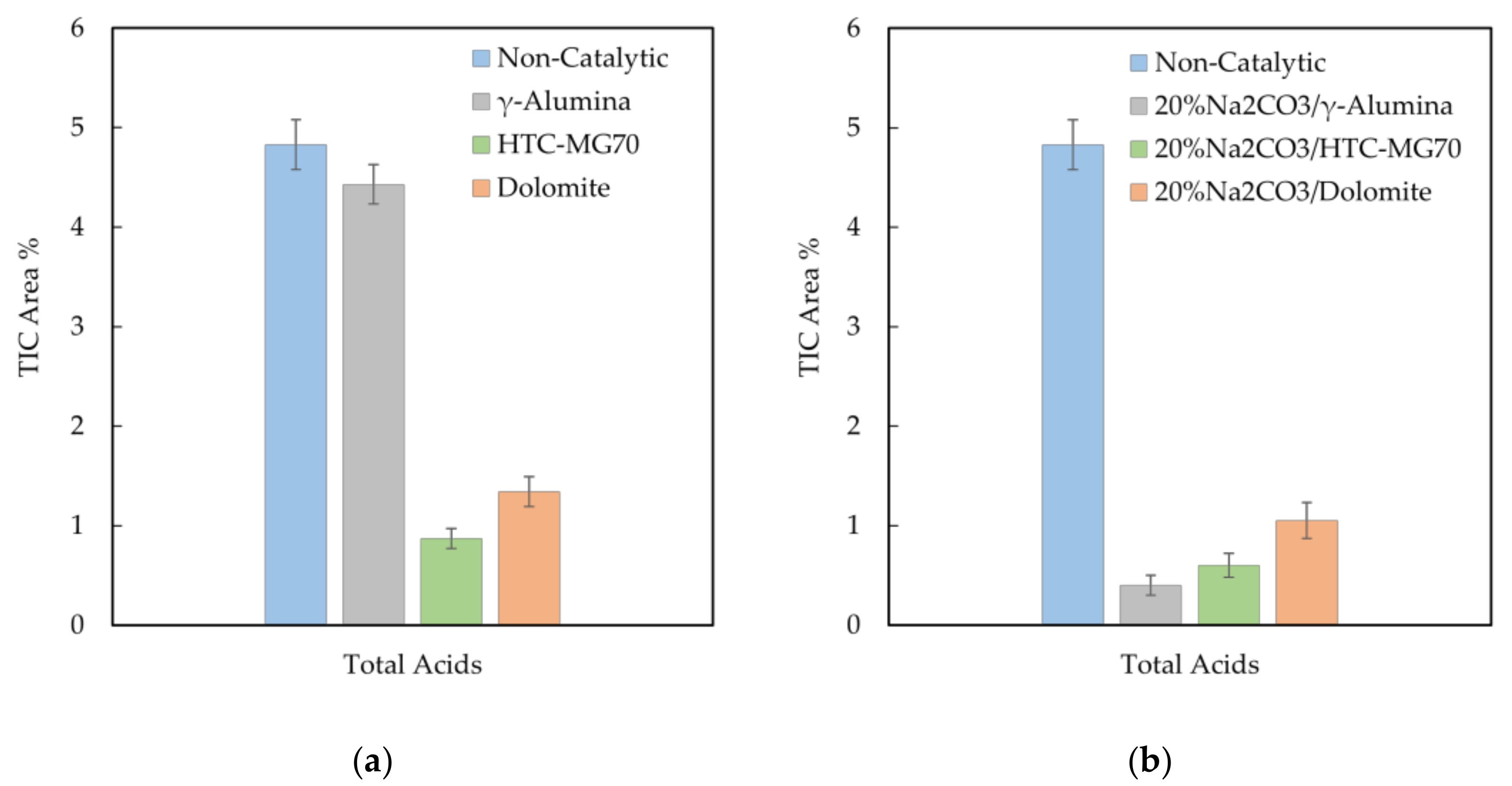 Energies 14 05397 g004