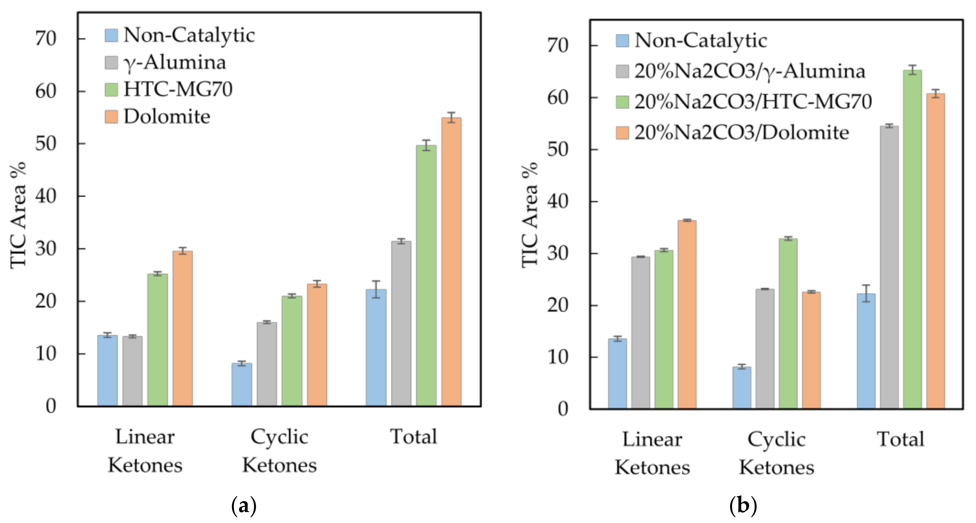 Energies 14 05397 g005