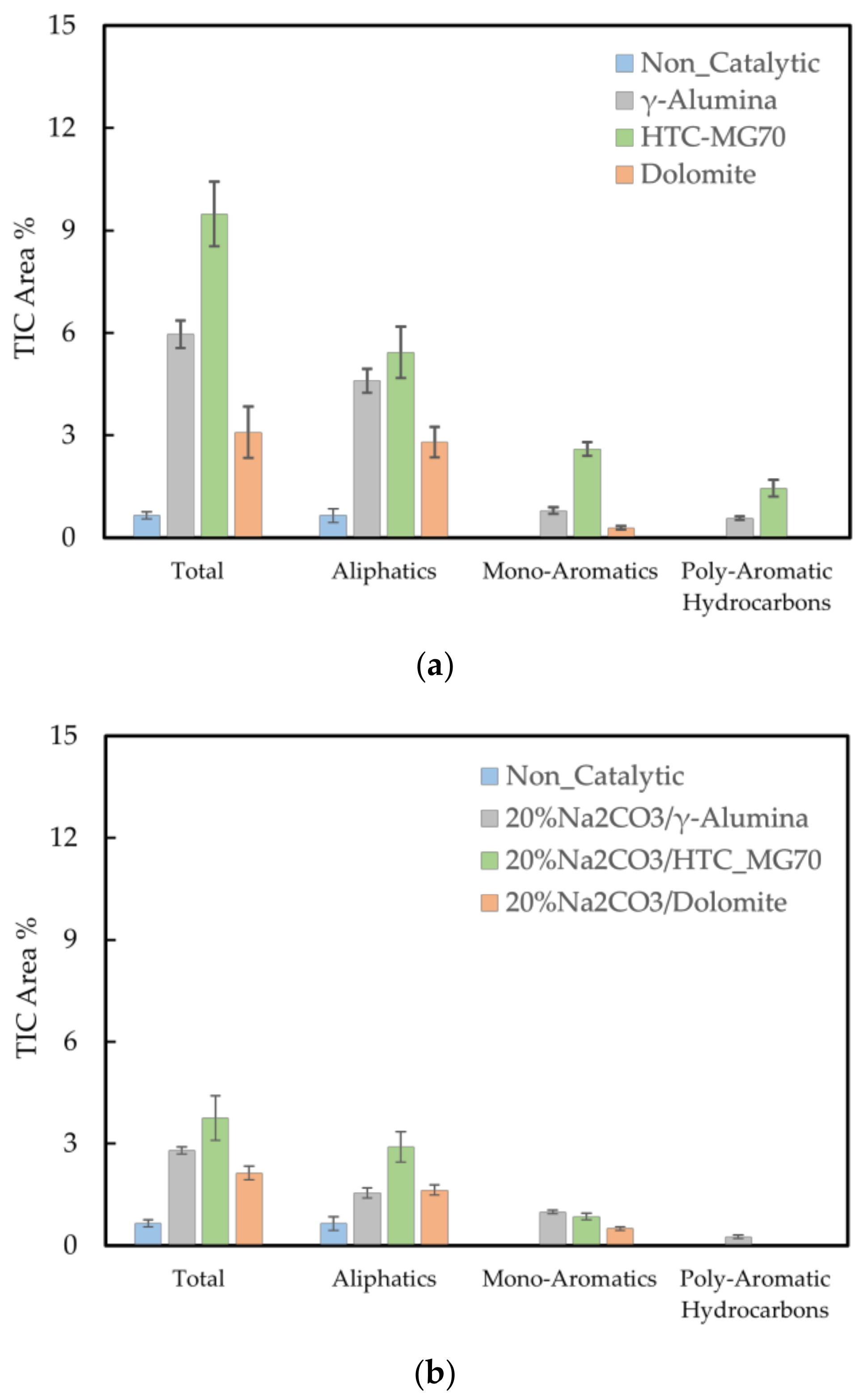 Energies 14 05397 g007