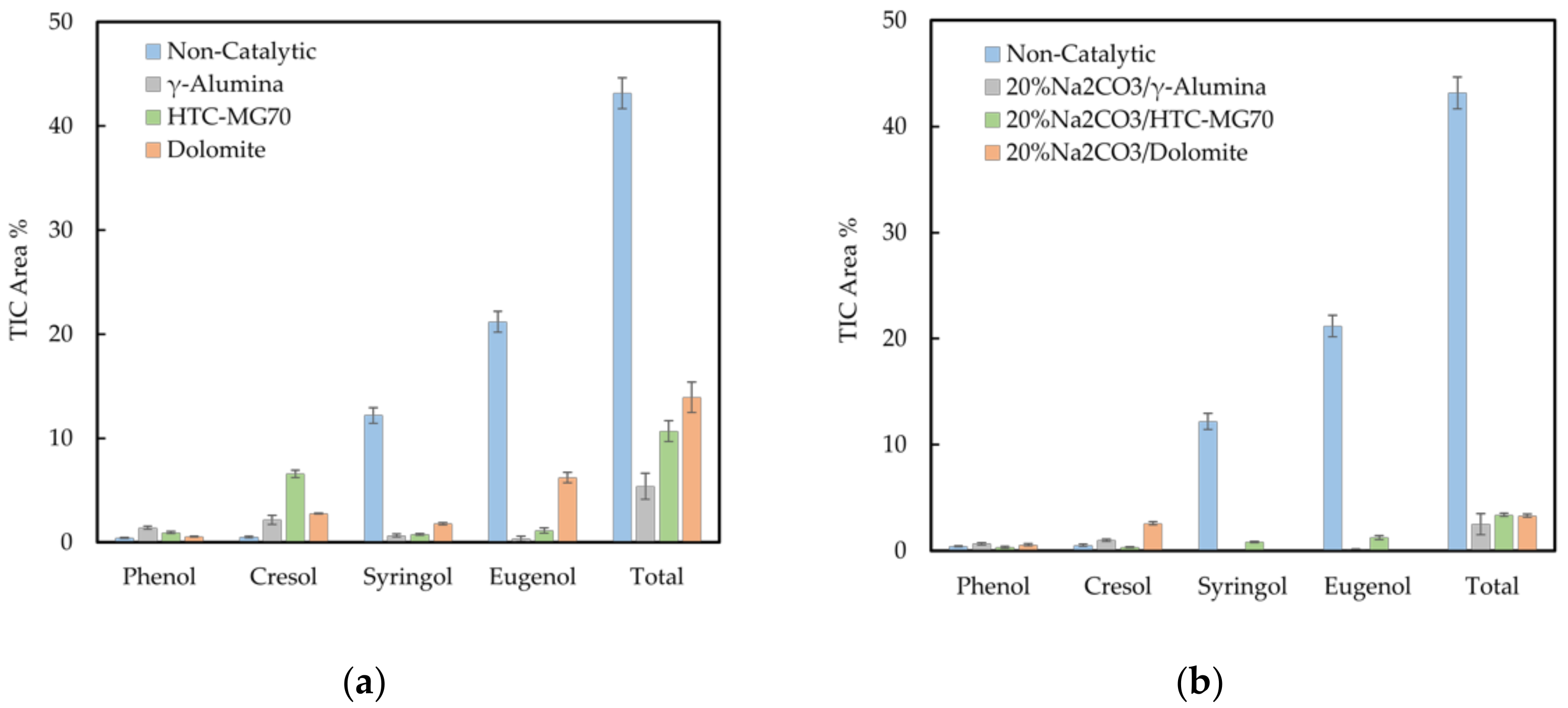 Energies 14 05397 g009
