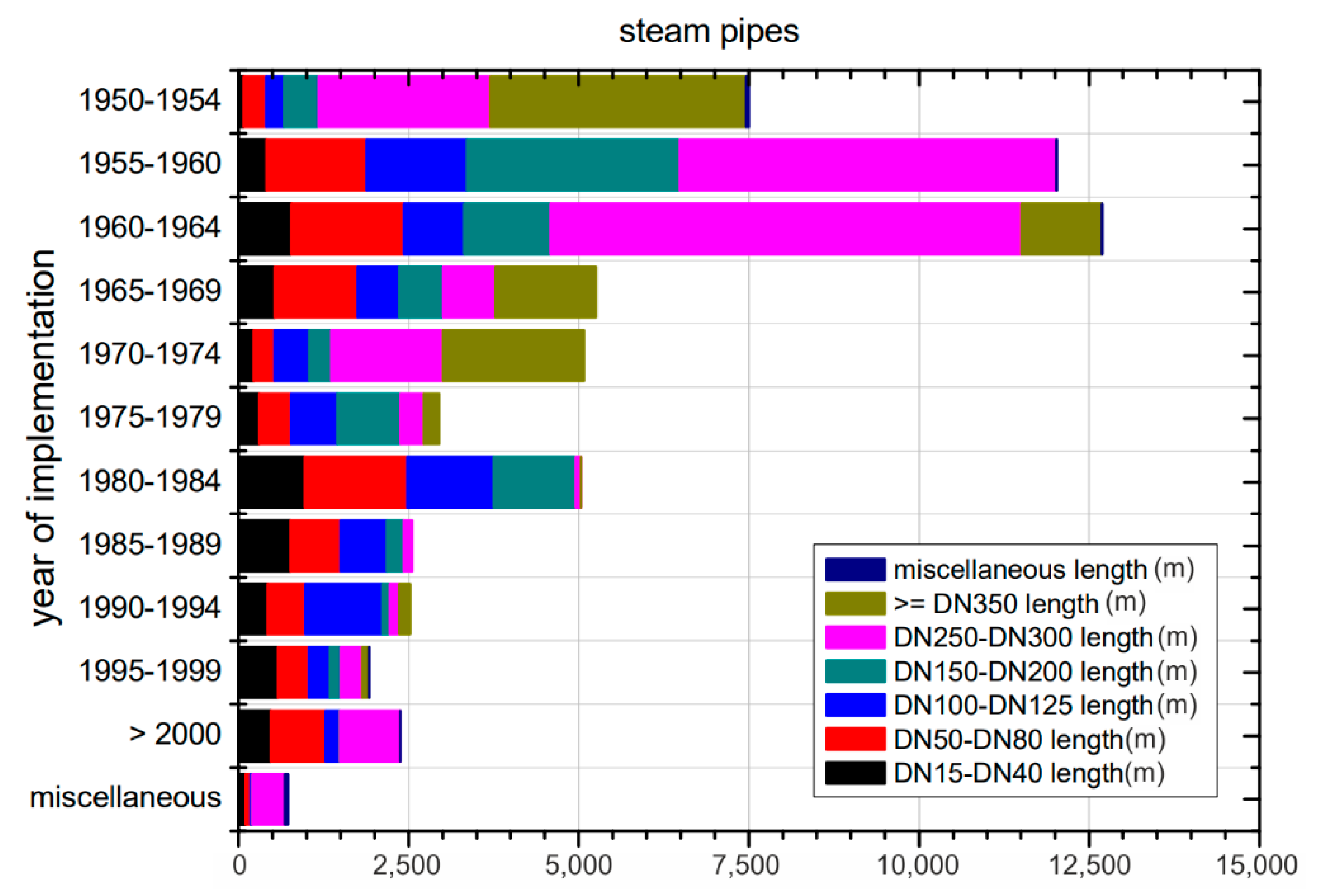 Energies 14 05398 g005 550