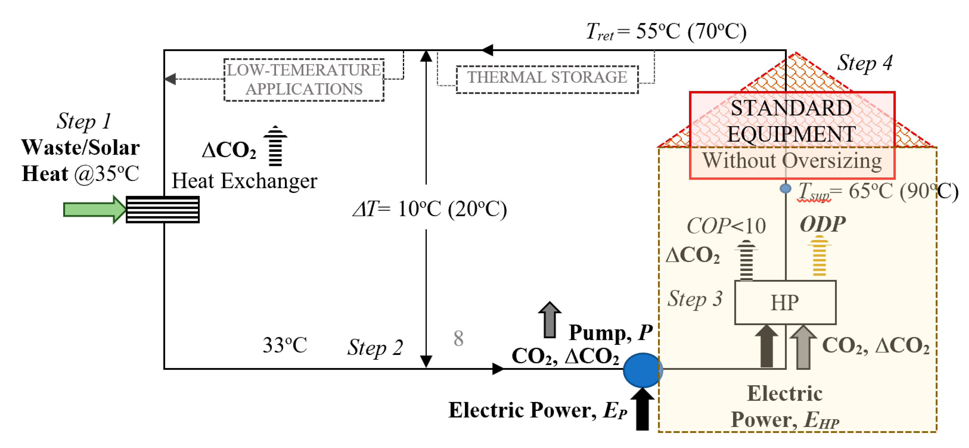 Energies 14 05398 g010 550