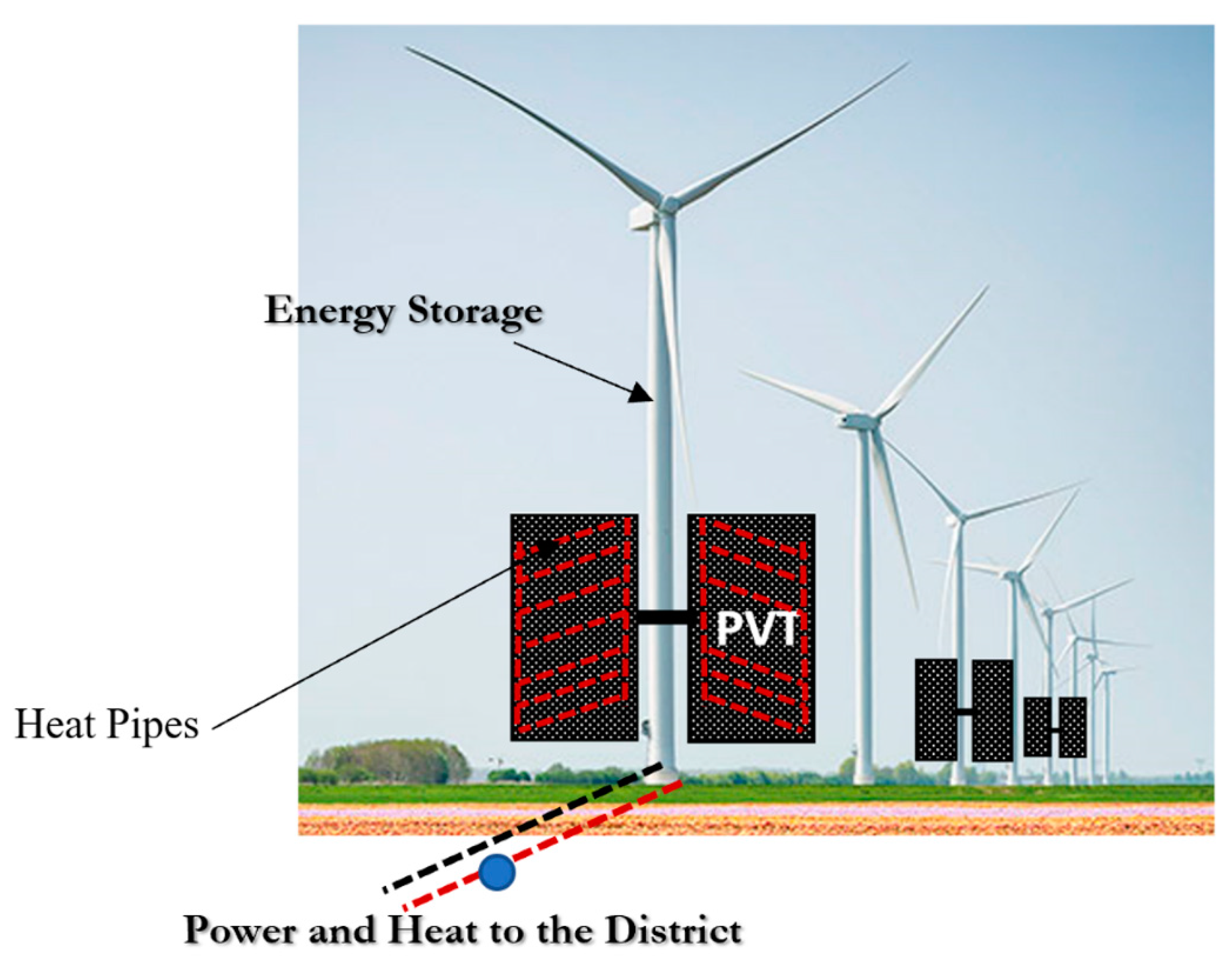 Energies 14 05398 g019 550