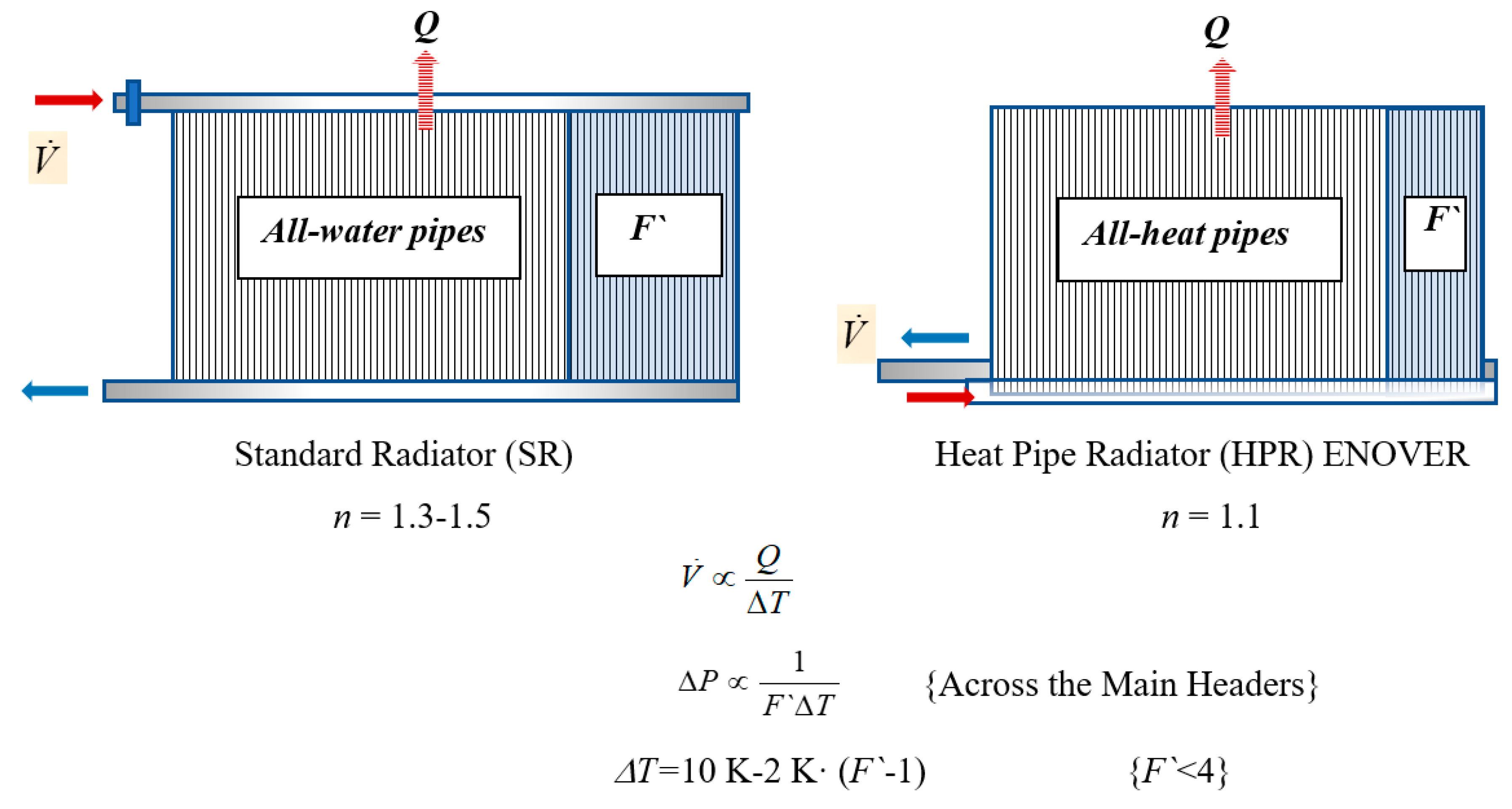 Energies 14 05398 g023 550