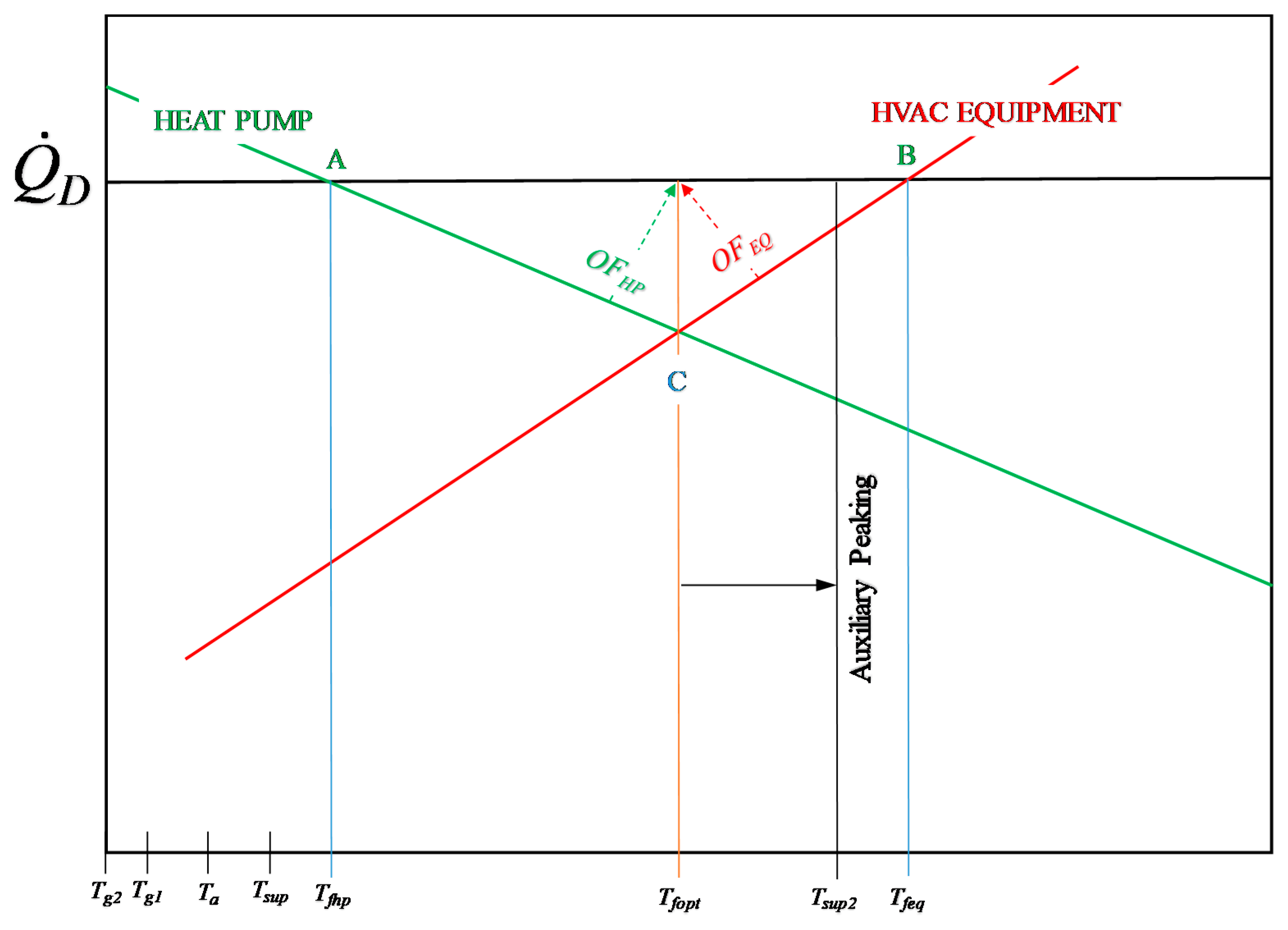 Energies 14 05398 g024 550