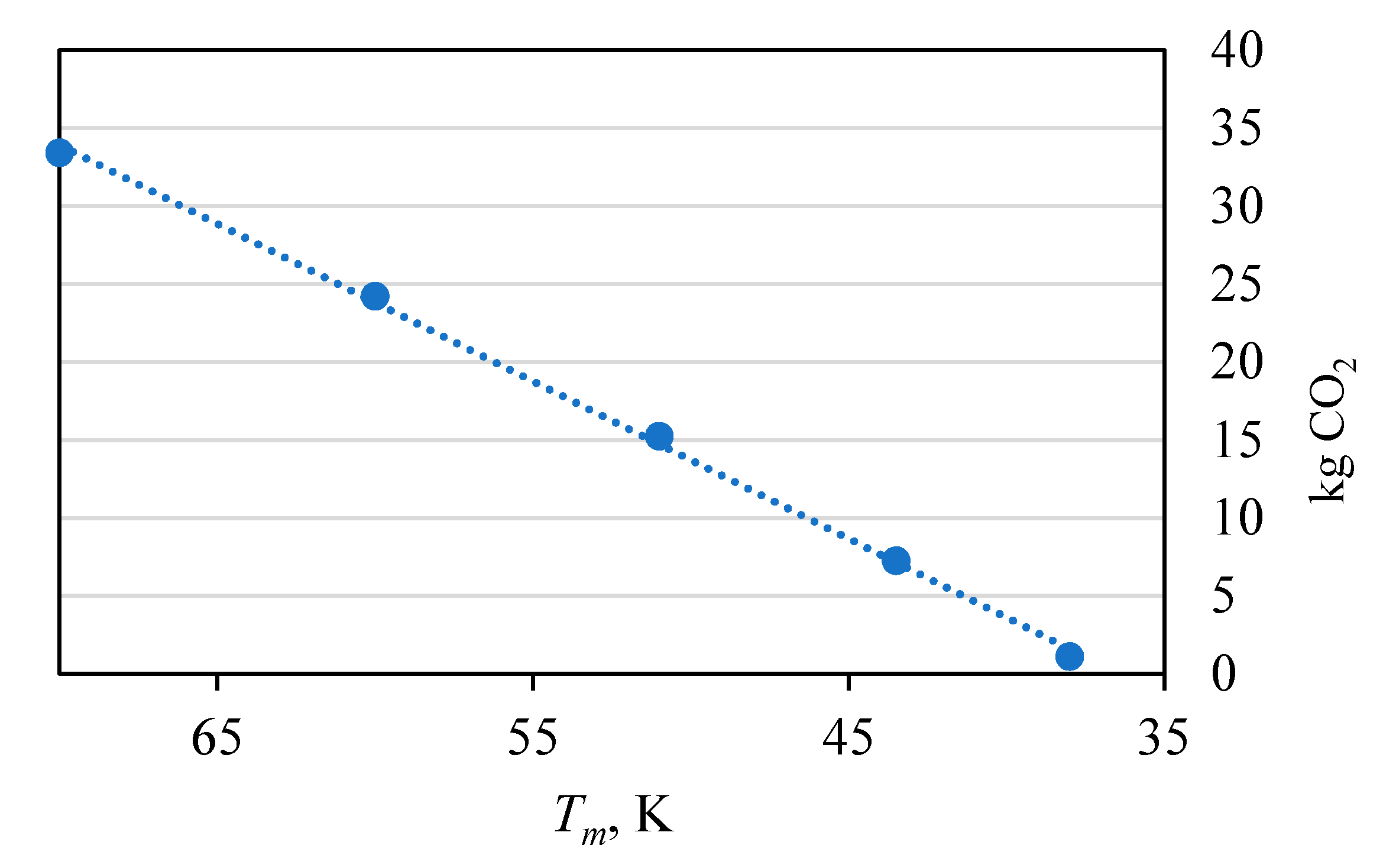 Energies 14 05398 g029 550
