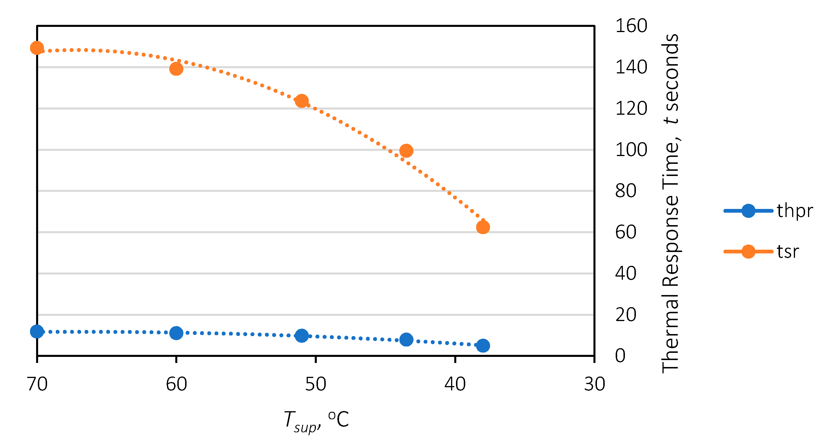 Energies 14 05398 g030 550