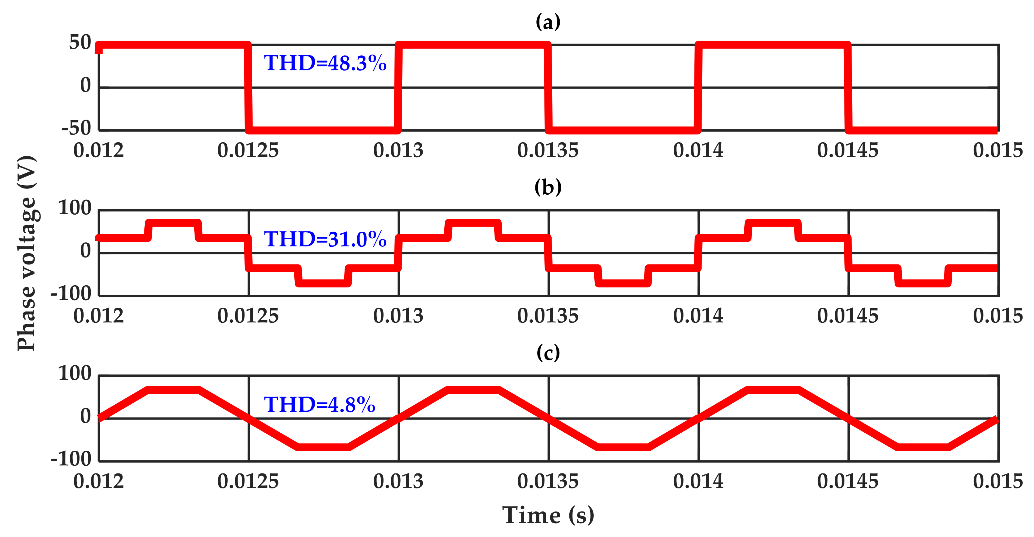 Energies 14 05404 g003