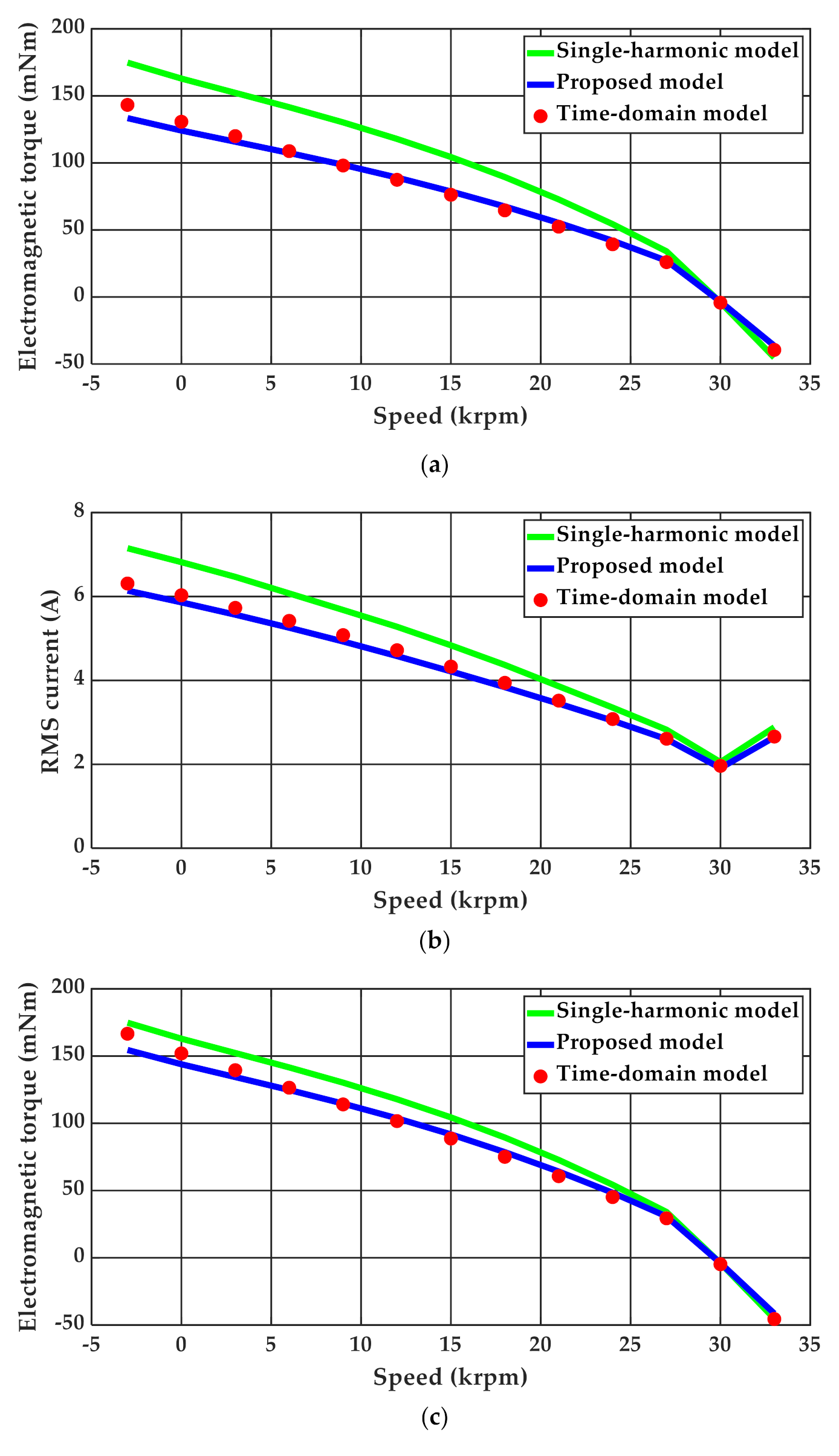 Energies 14 05404 g004a