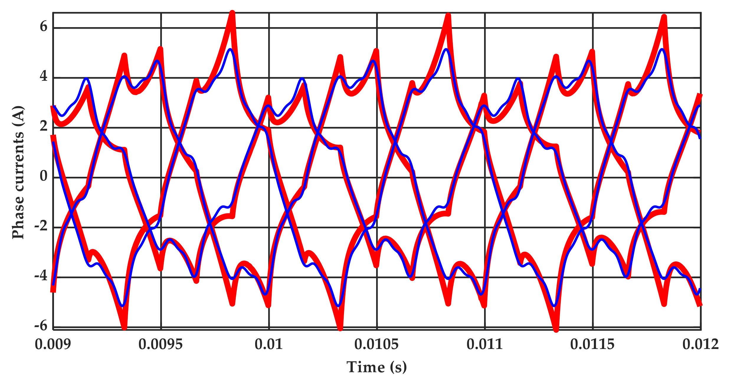 Energies 14 05404 g007