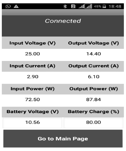 Energies 14 05408 g007