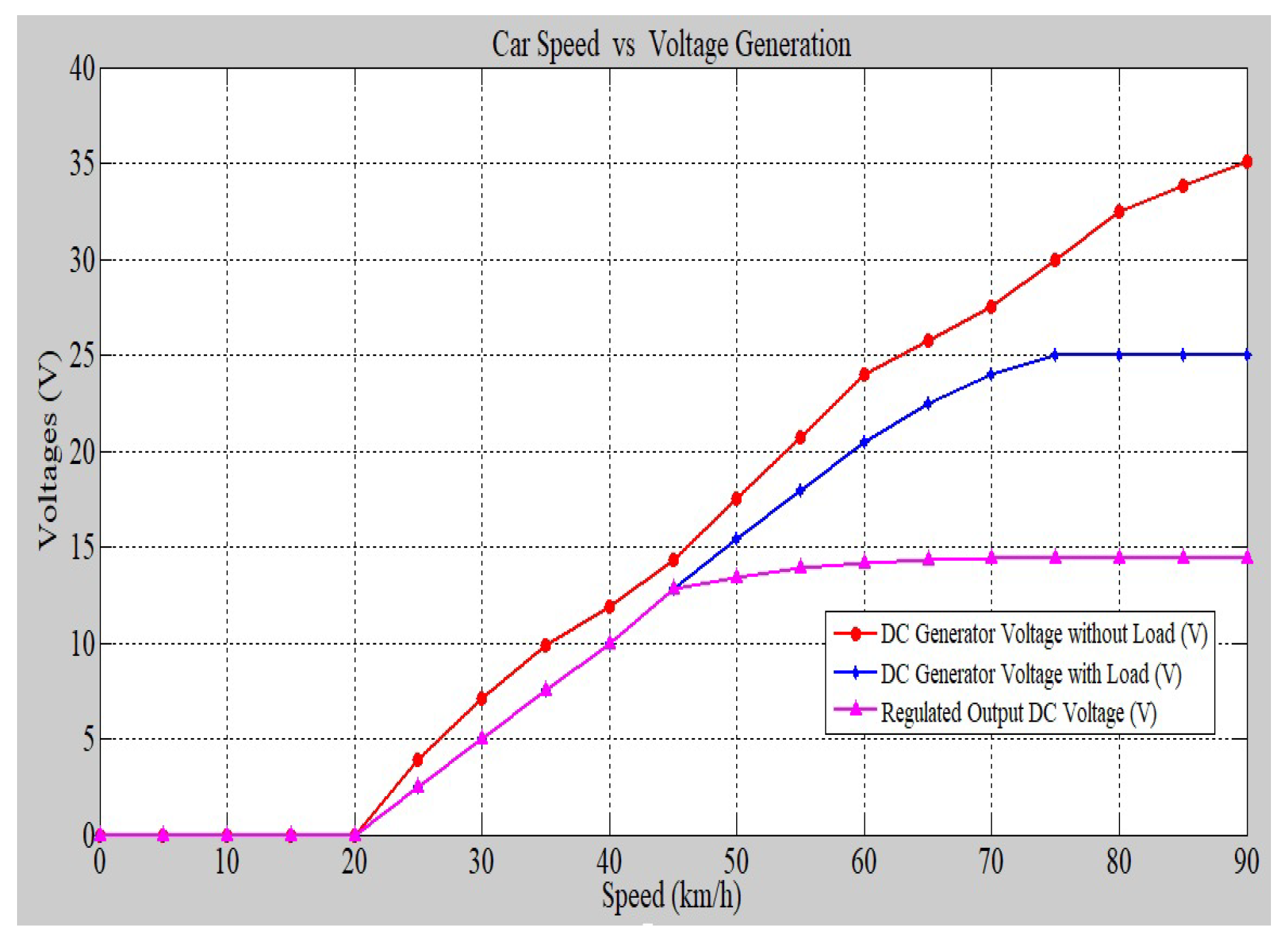 Energies 14 05408 g012