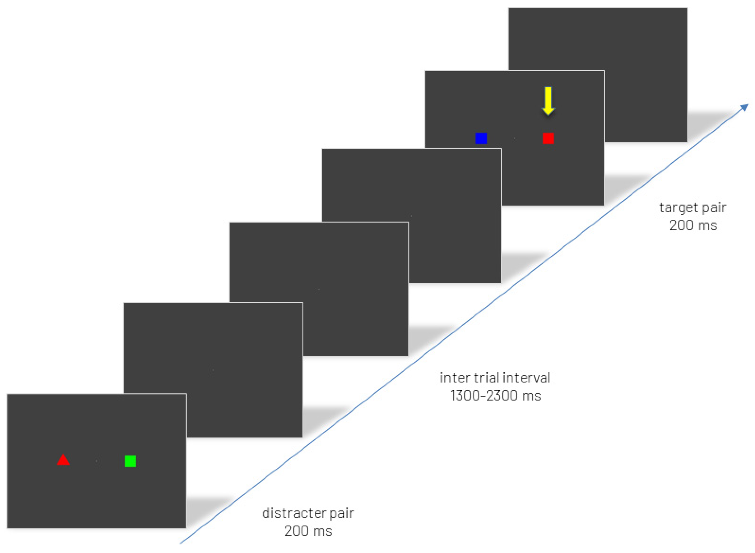 Energies 14 05409 g001 550