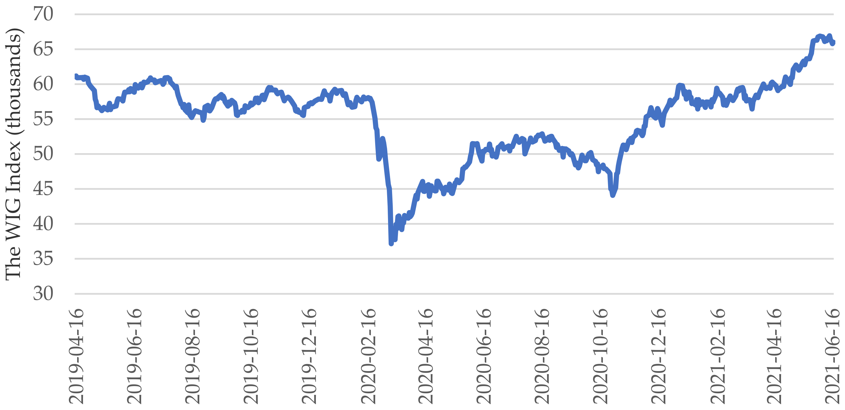 Energies 14 05412 g001