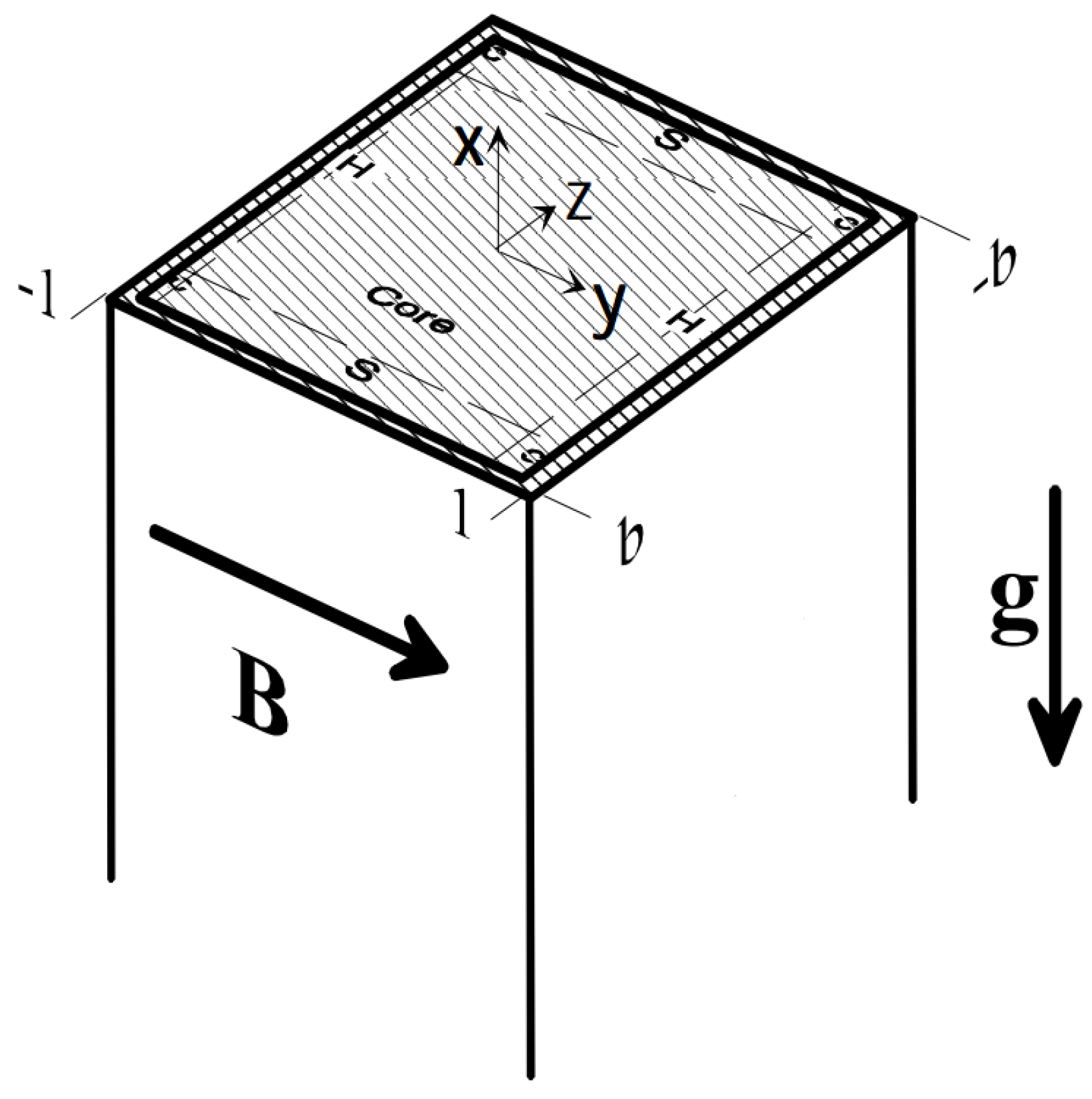 Energies 14 05413 g004 550