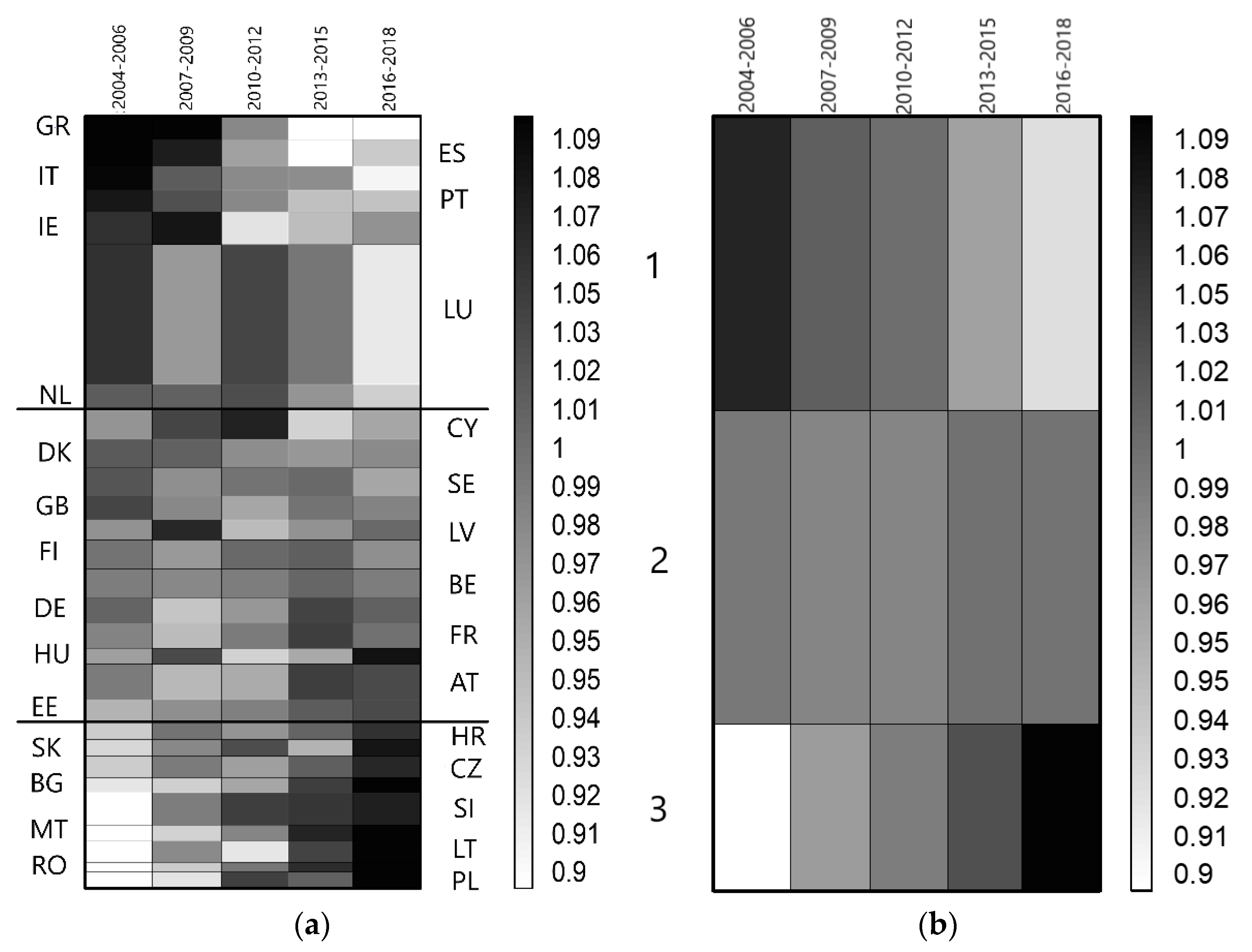 Energies 14 05414 g009