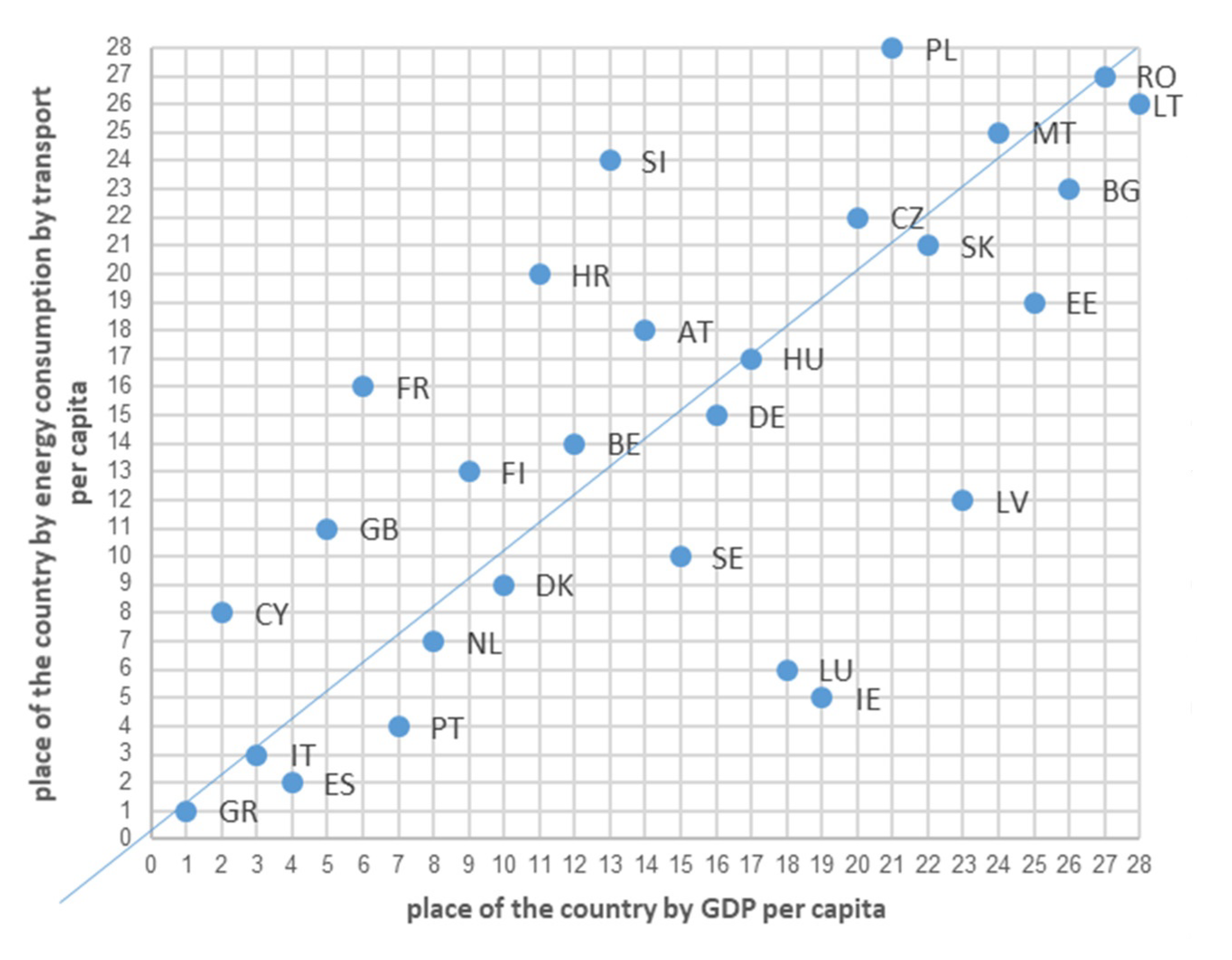 Energies 14 05414 g010