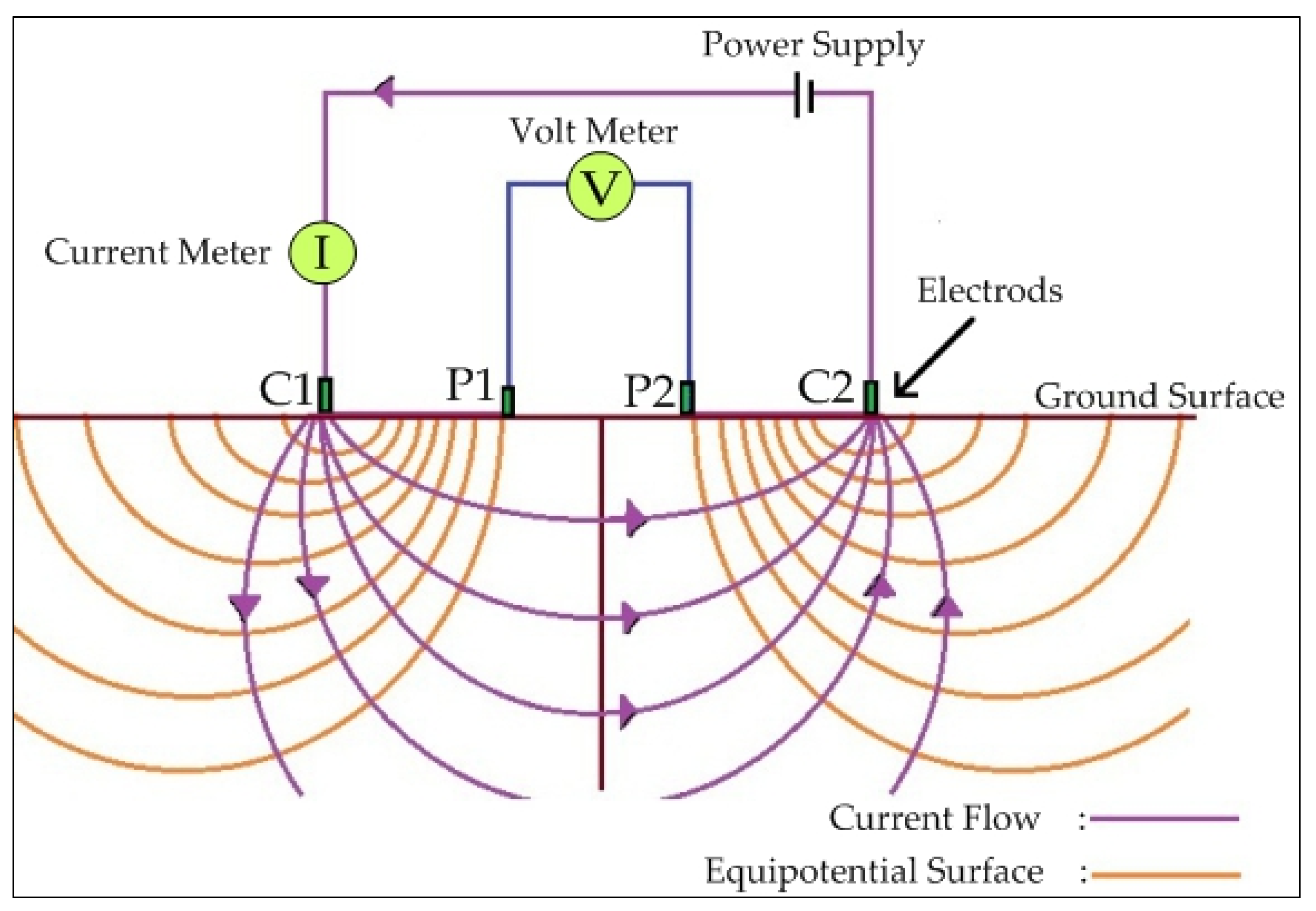 Energies 14 05415 g002