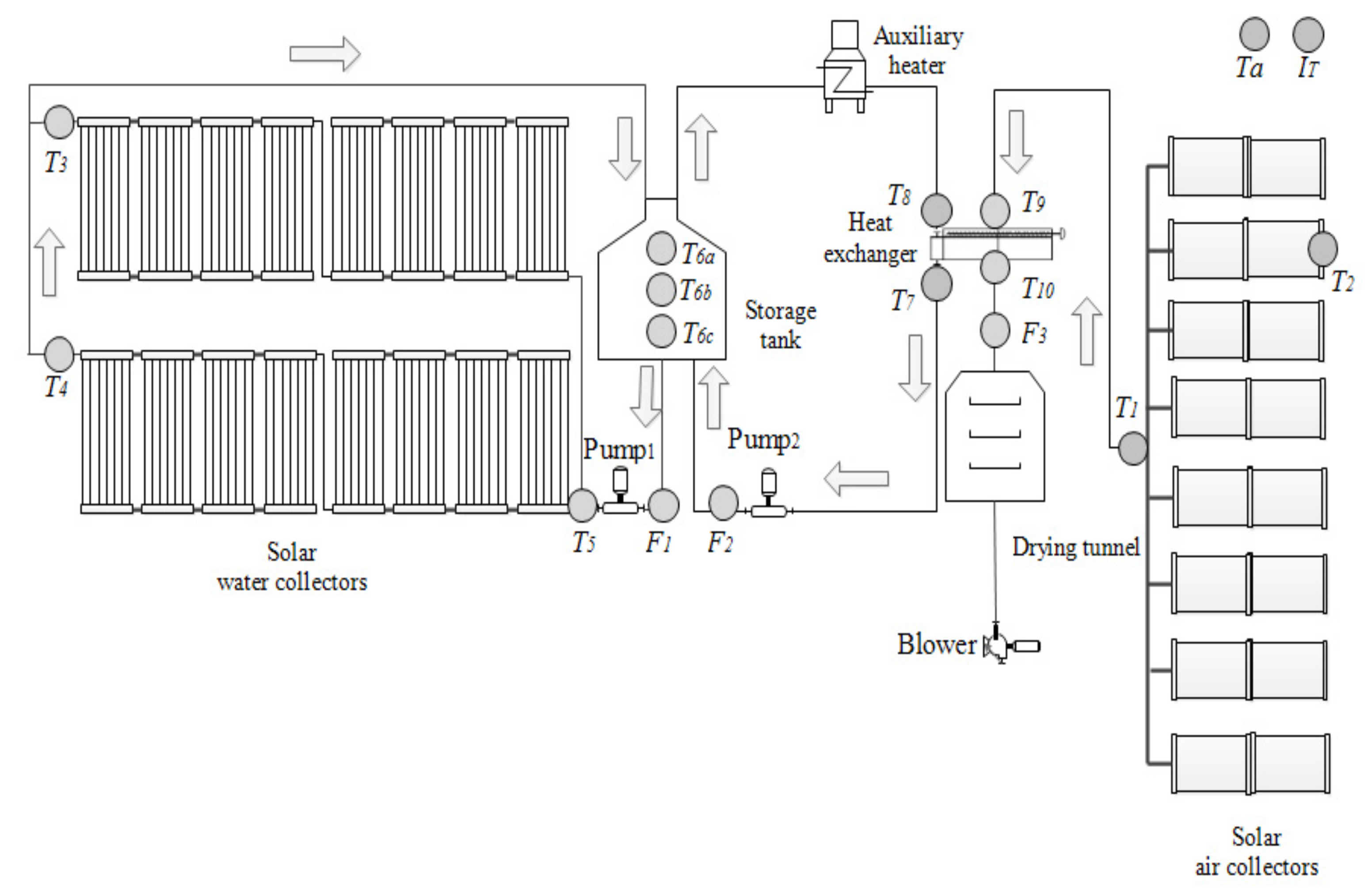 Energies 14 05417 g003 Energies 14 05417 g003