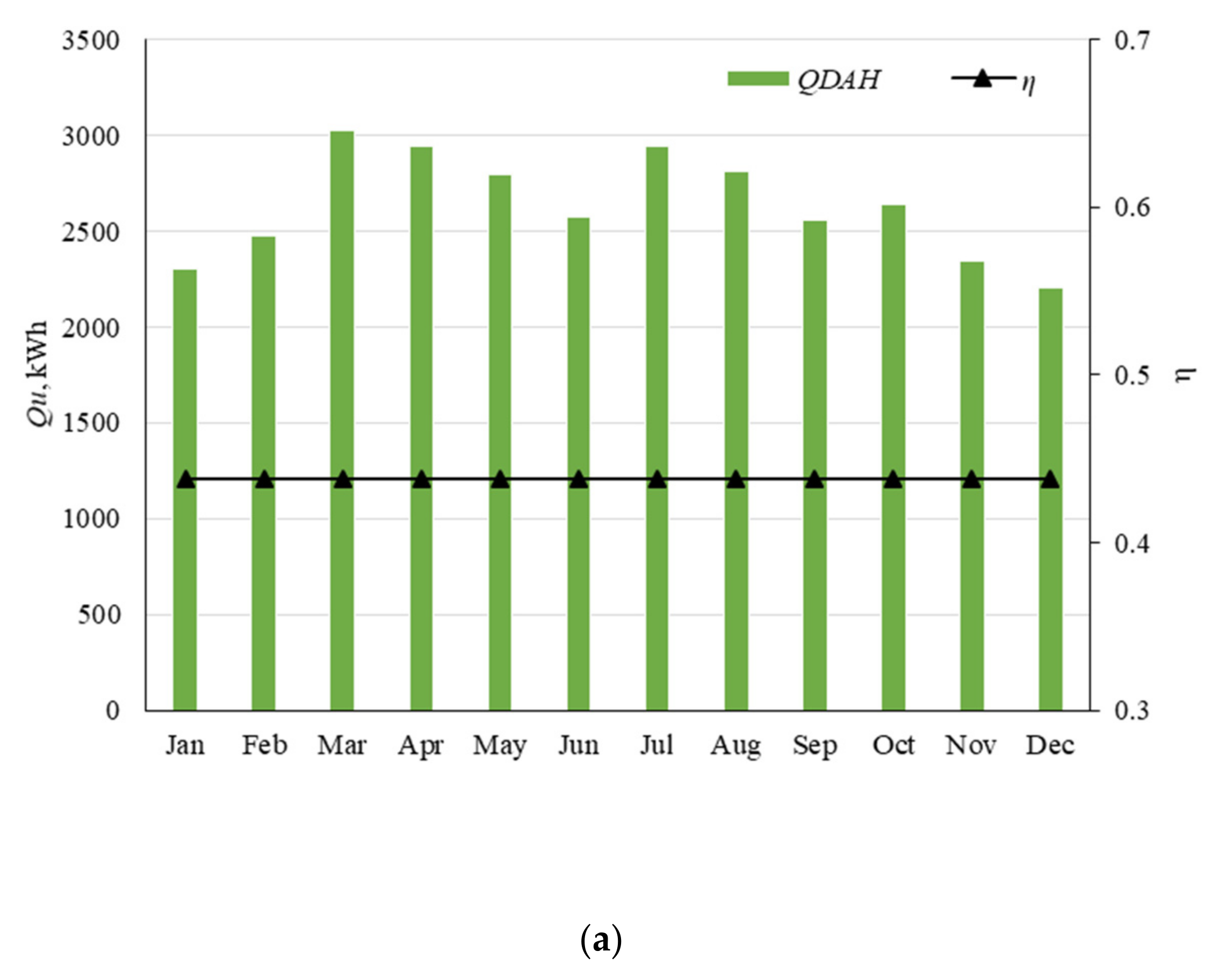 Energies 14 05417 g009a Energies 14 05417 g009a