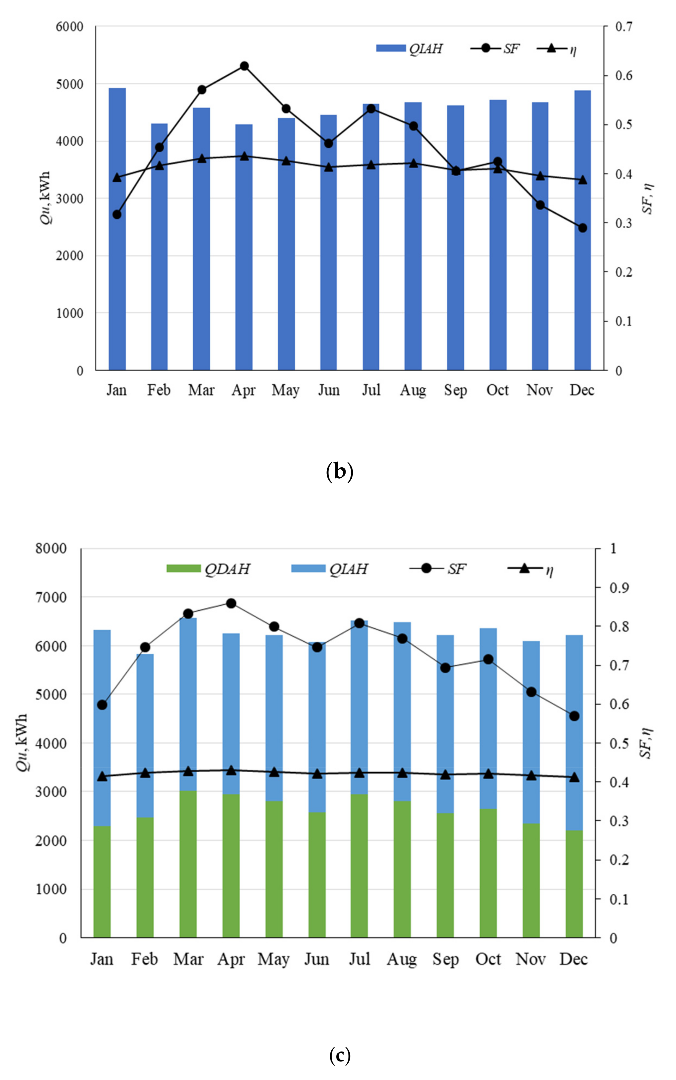 Energies 14 05417 g009b Energies 14 05417 g009b
