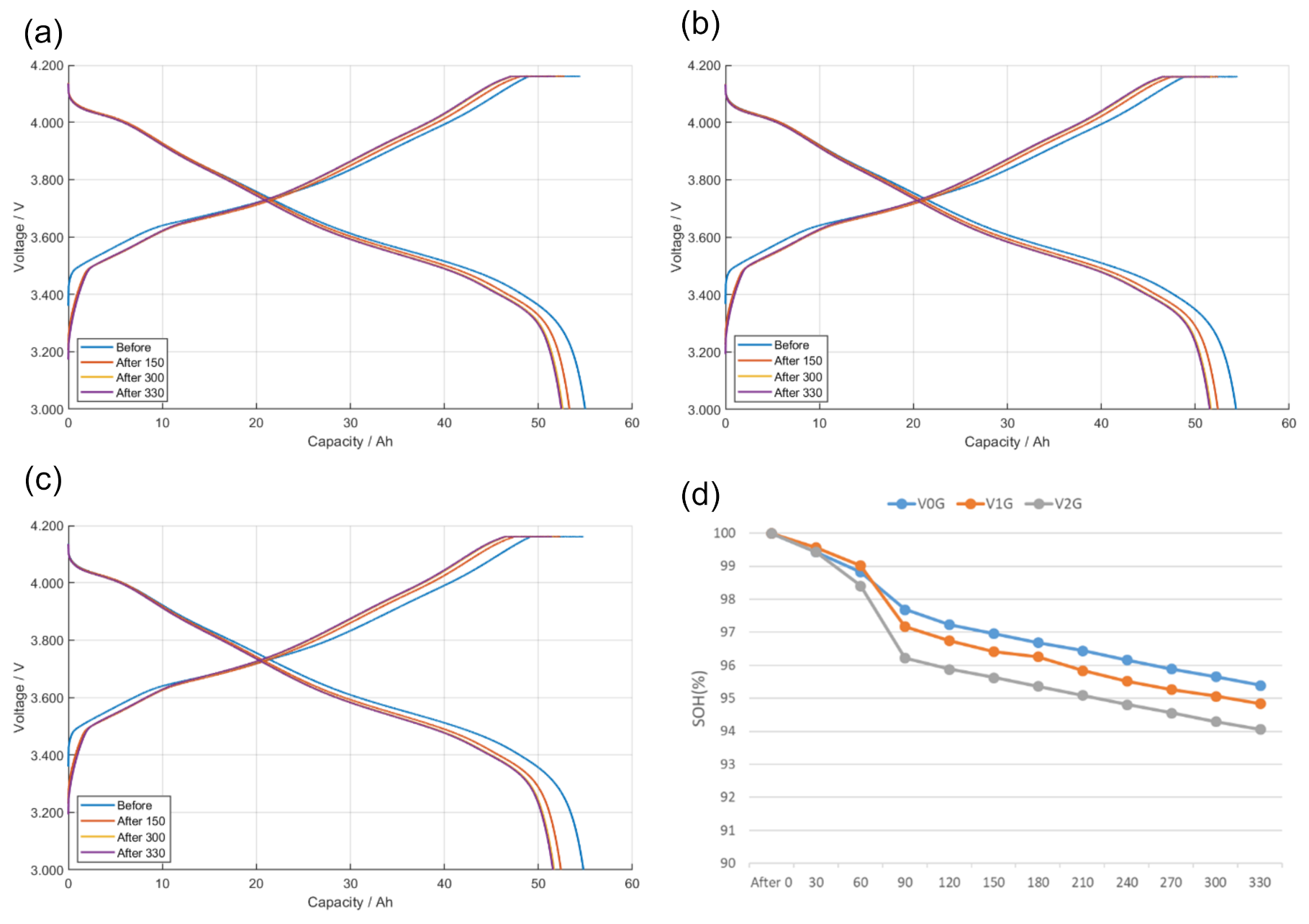 Energies 14 05422 g004 Energies 14 05422 g004