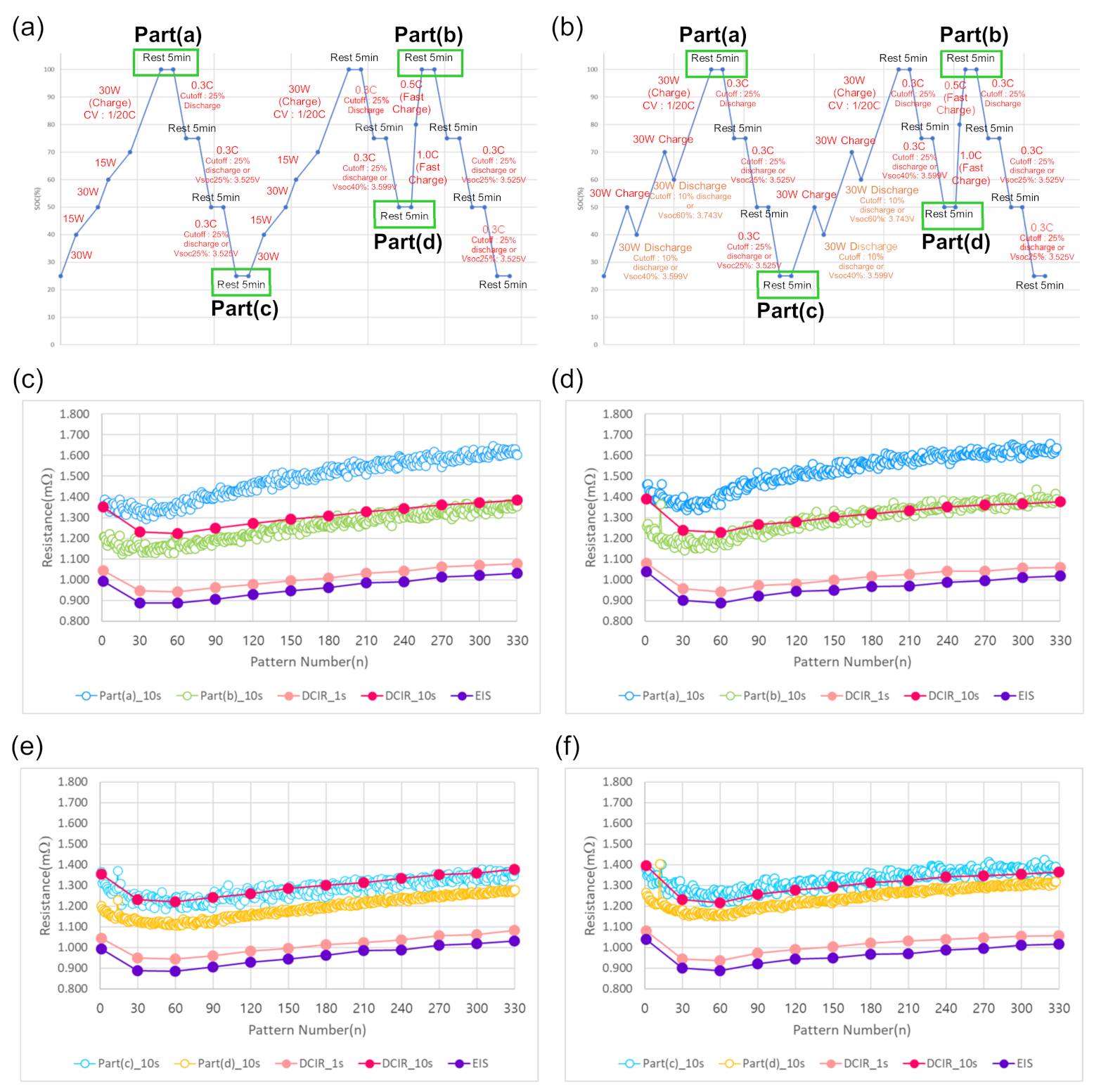 Energies 14 05422 g009 Energies 14 05422 g009