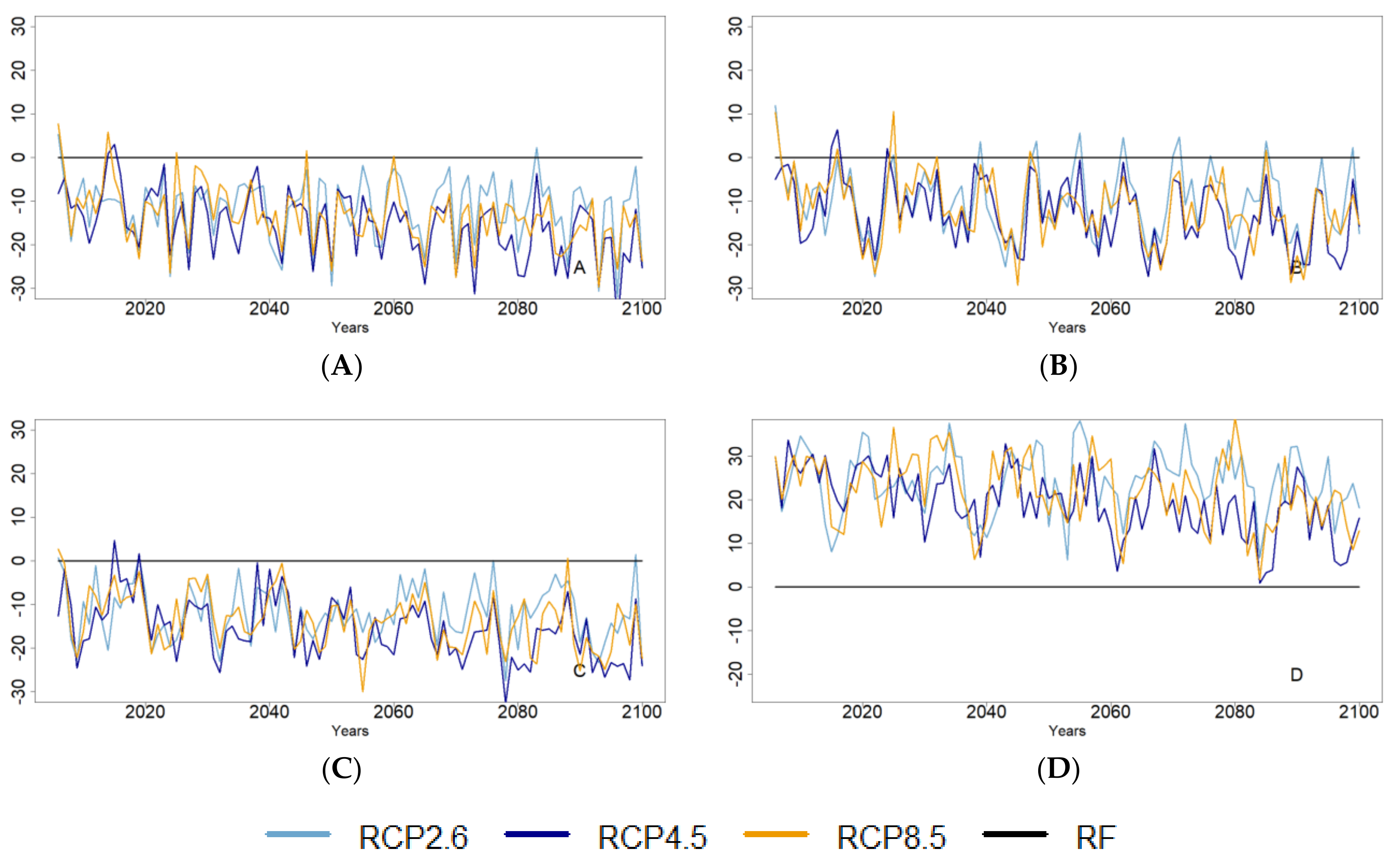 Energies 14 05425 g006