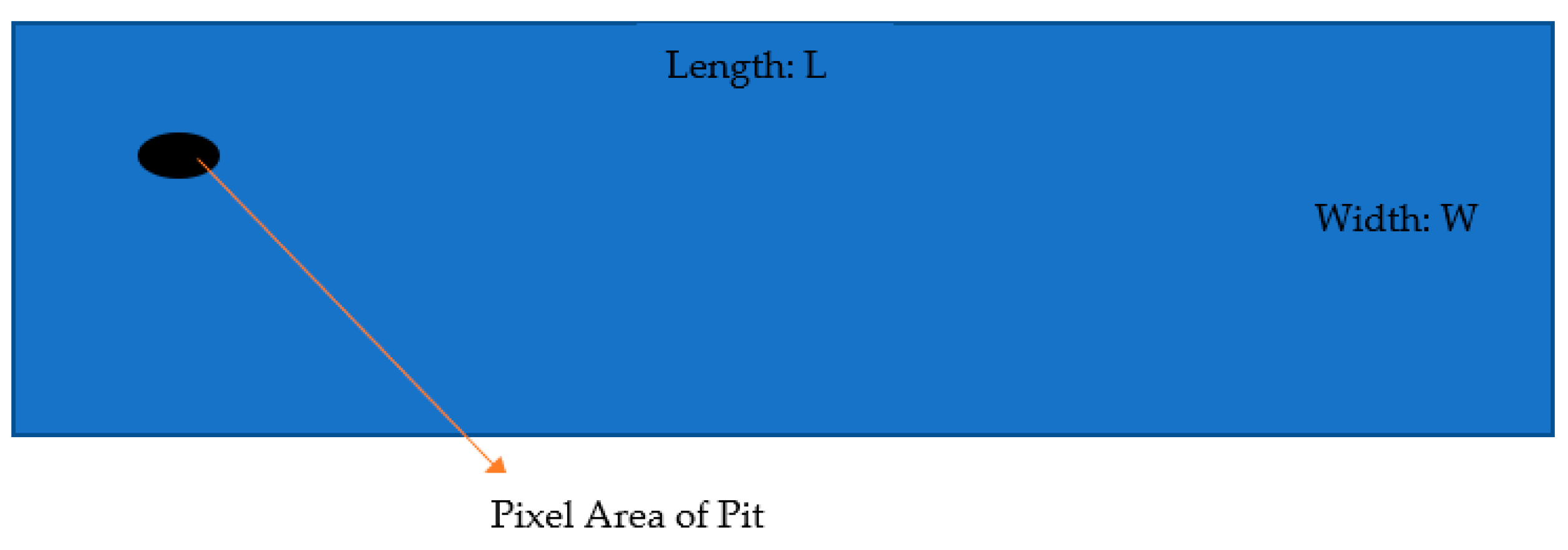 Energies 14 05428 g002 550